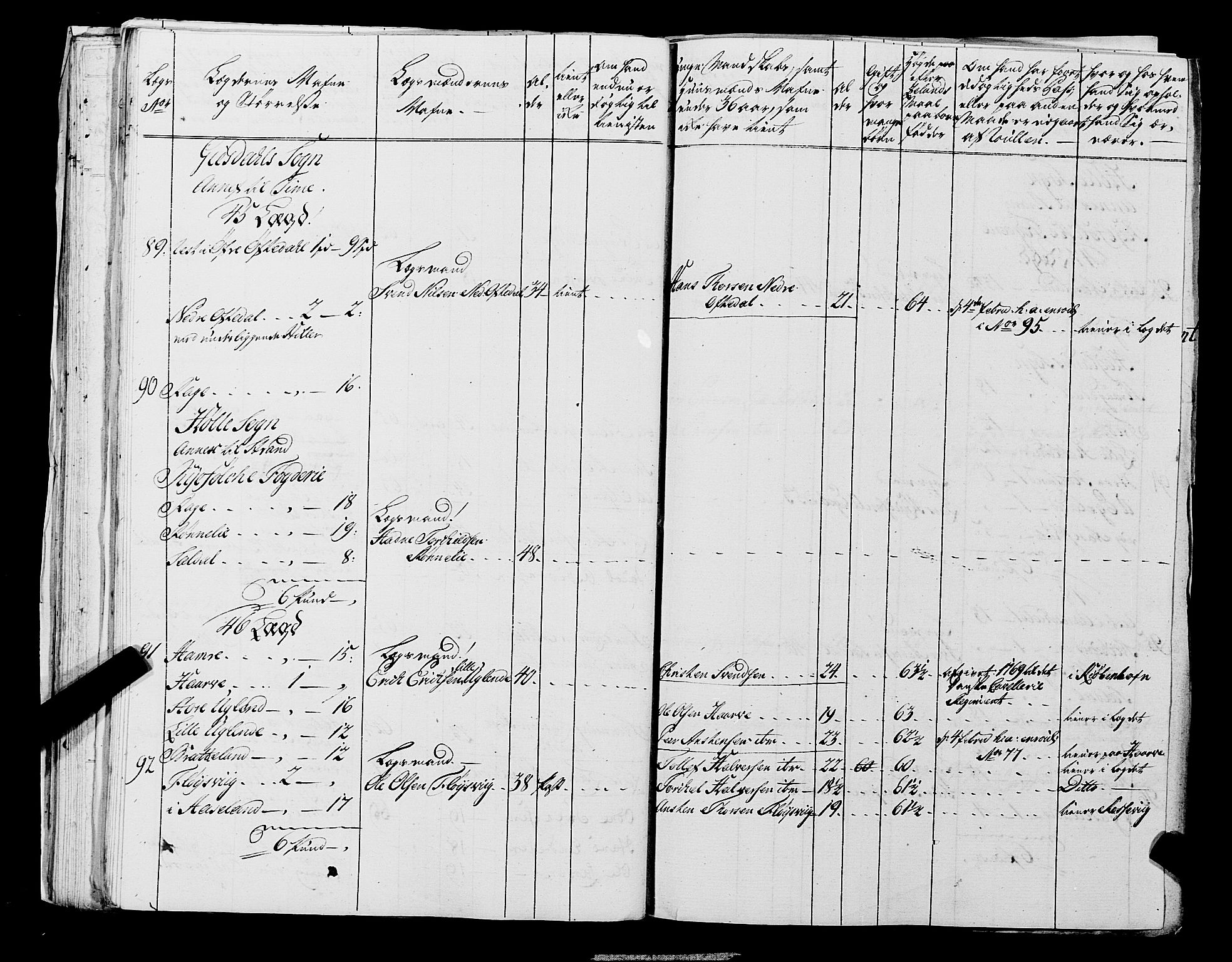 Fylkesmannen i Rogaland, AV/SAST-A-101928/99/3/325/325CA, 1655-1832, s. 5338