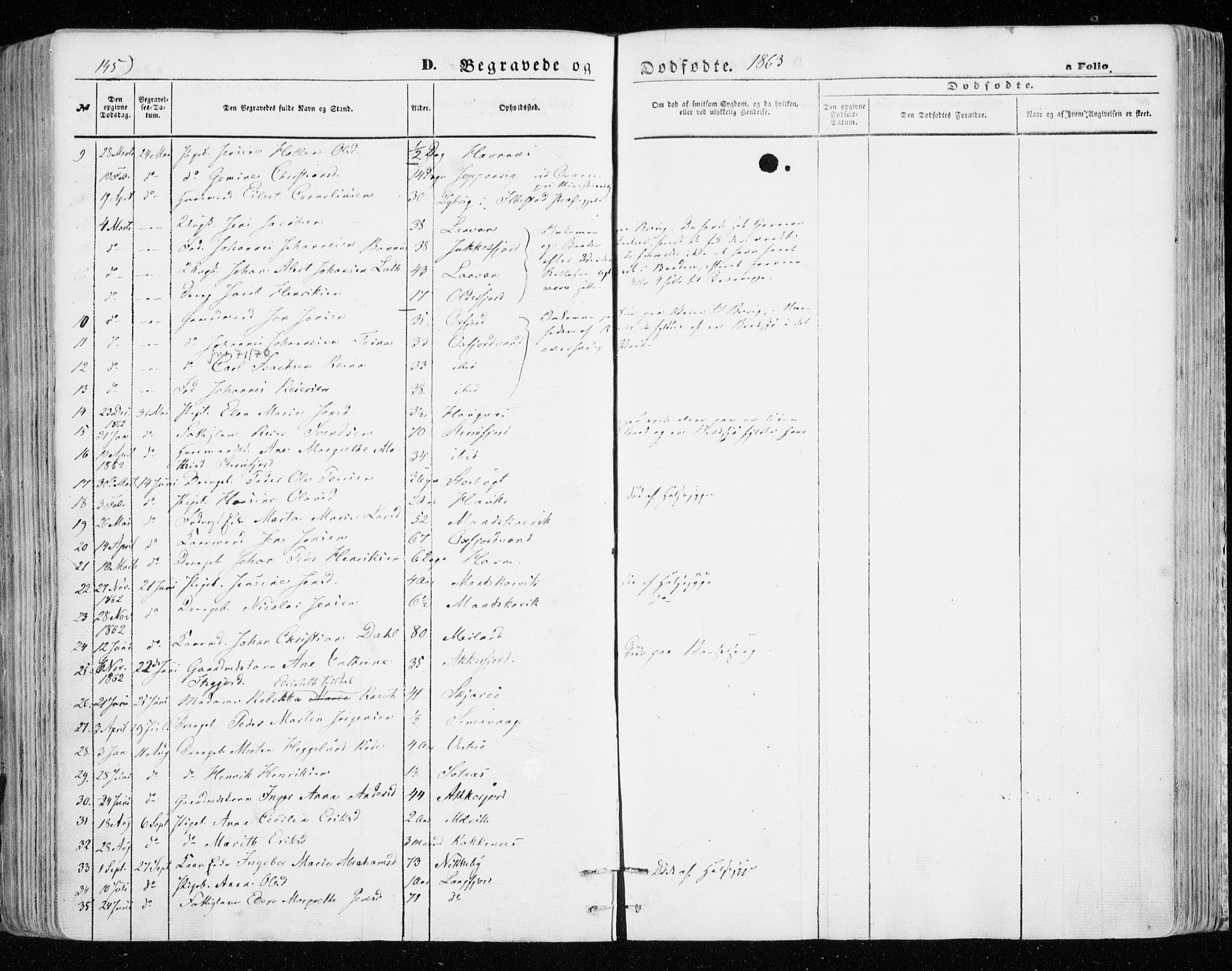 Skjervøy sokneprestkontor, AV/SATØ-S-1300/H/Ha/Haa/L0007kirke: Ministerialbok nr. 7, 1860-1870, s. 145