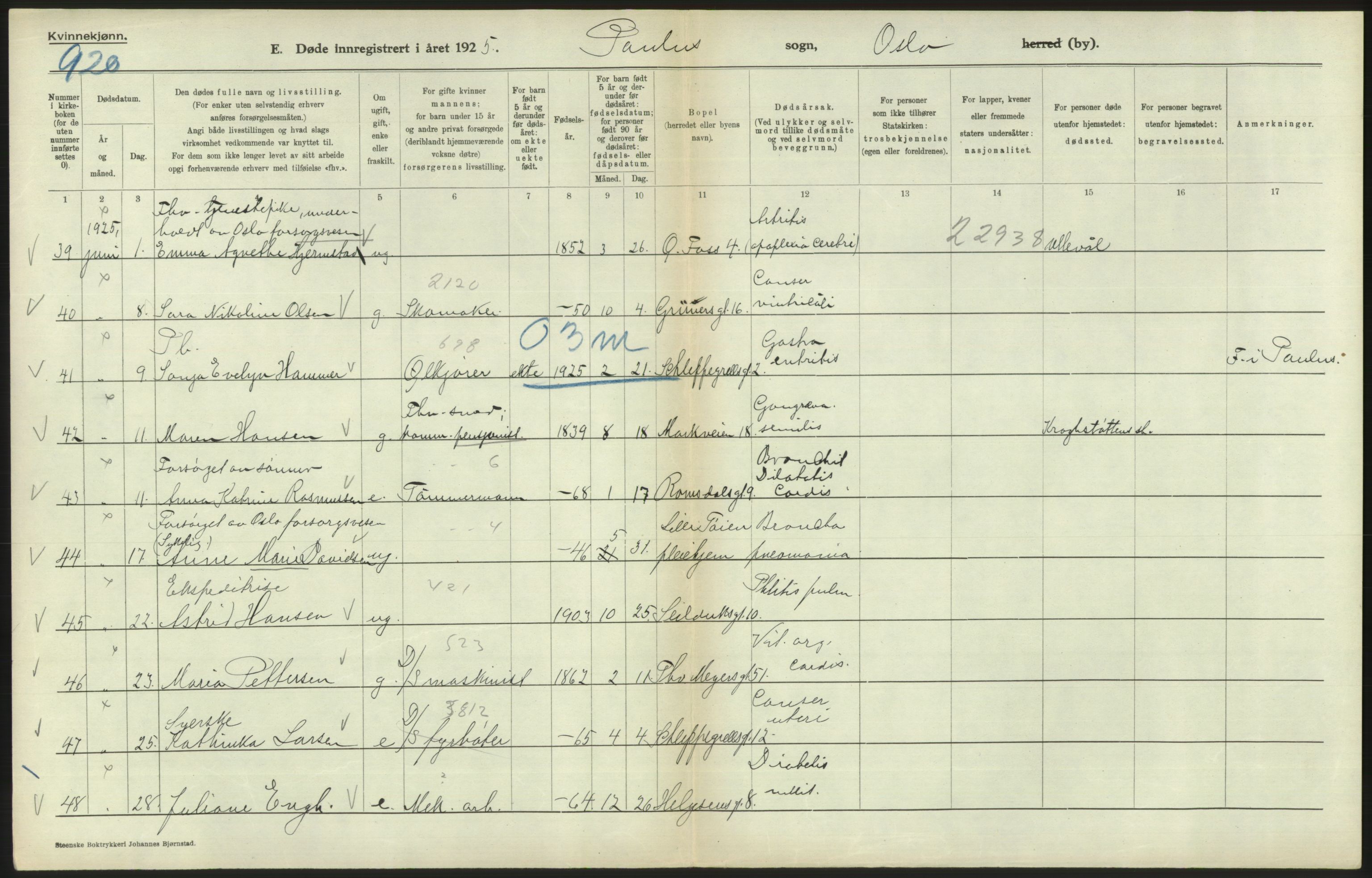 Statistisk sentralbyrå, Sosiodemografiske emner, Befolkning, AV/RA-S-2228/D/Df/Dfc/Dfce/L0010: Oslo: Døde kvinner, dødfødte, 1925, s. 372