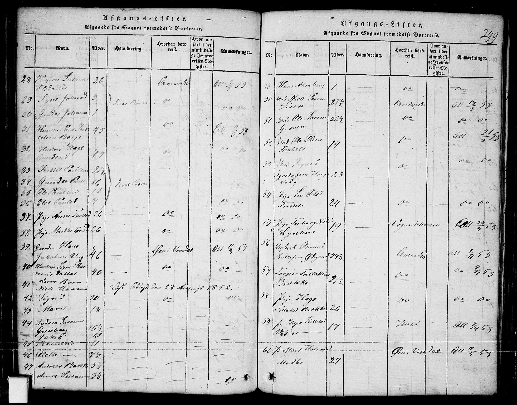 Nissedal kirkebøker, SAKO/A-288/G/Ga/L0001: Klokkerbok nr. I 1, 1814-1860, s. 299