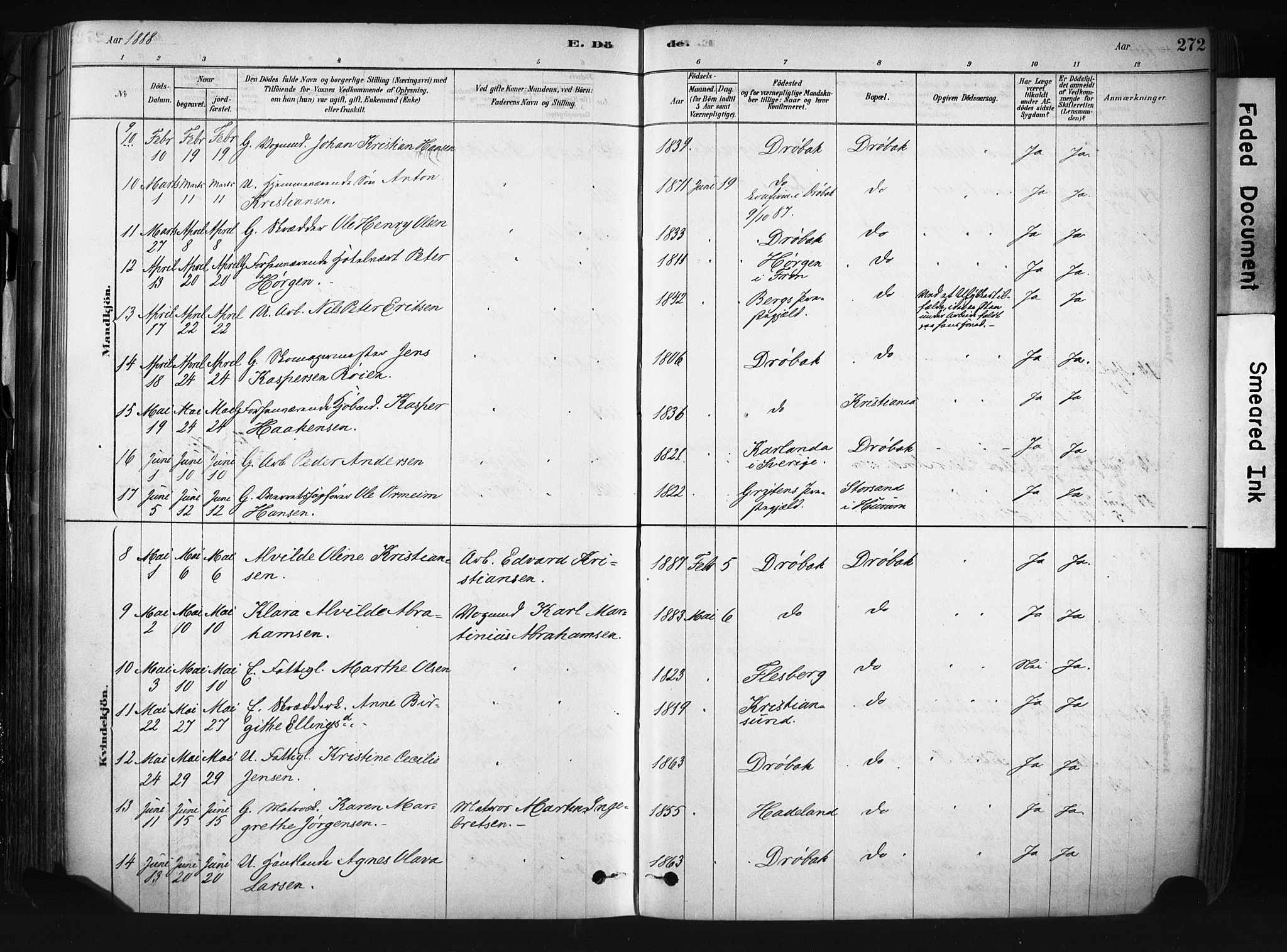 Drøbak prestekontor Kirkebøker, AV/SAO-A-10142a/F/Fb/L0001: Ministerialbok nr. II 1, 1878-1891, s. 272