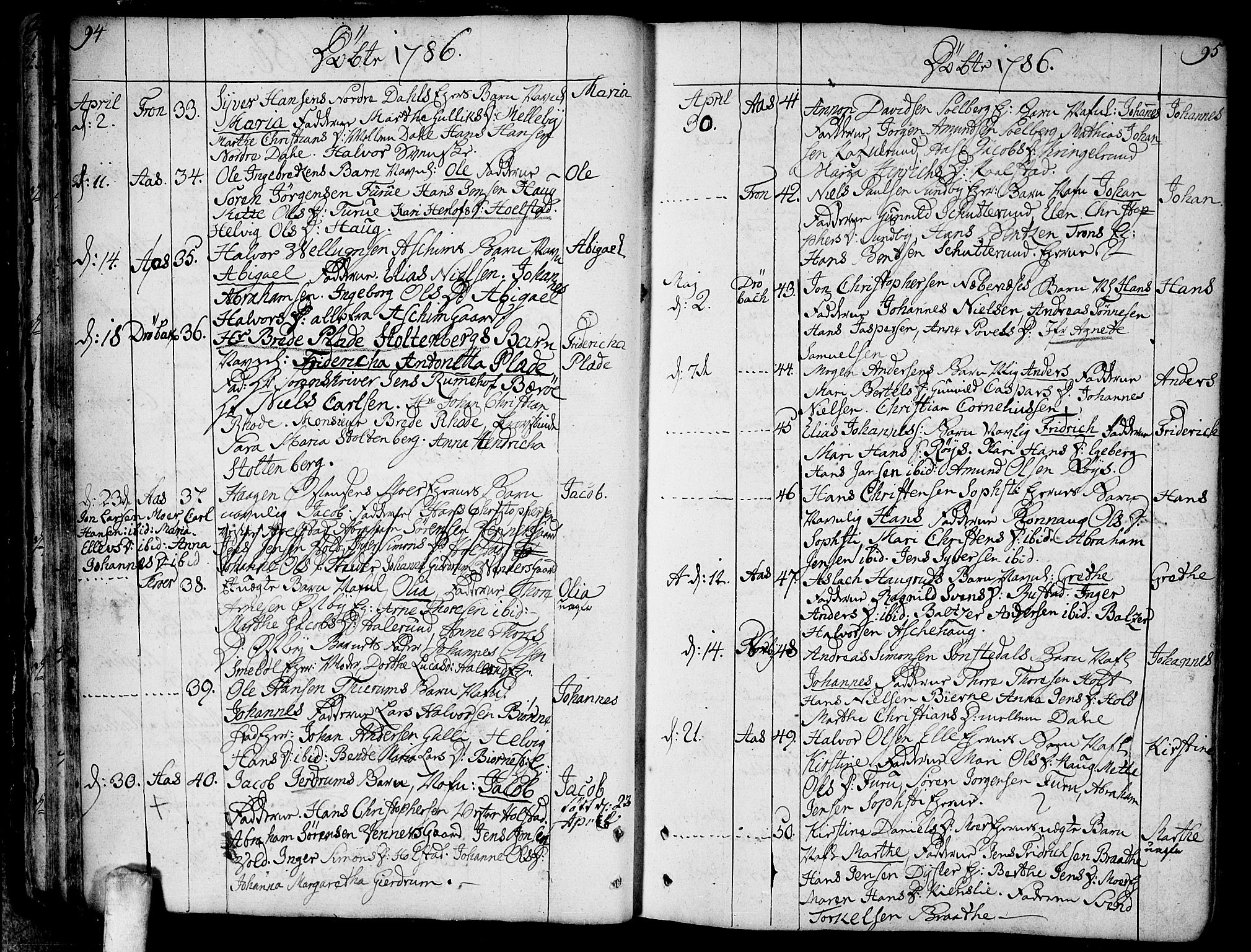 Ås prestekontor Kirkebøker, AV/SAO-A-10894/F/Fa/L0002: Ministerialbok nr. I 2, 1778-1813, s. 94-95