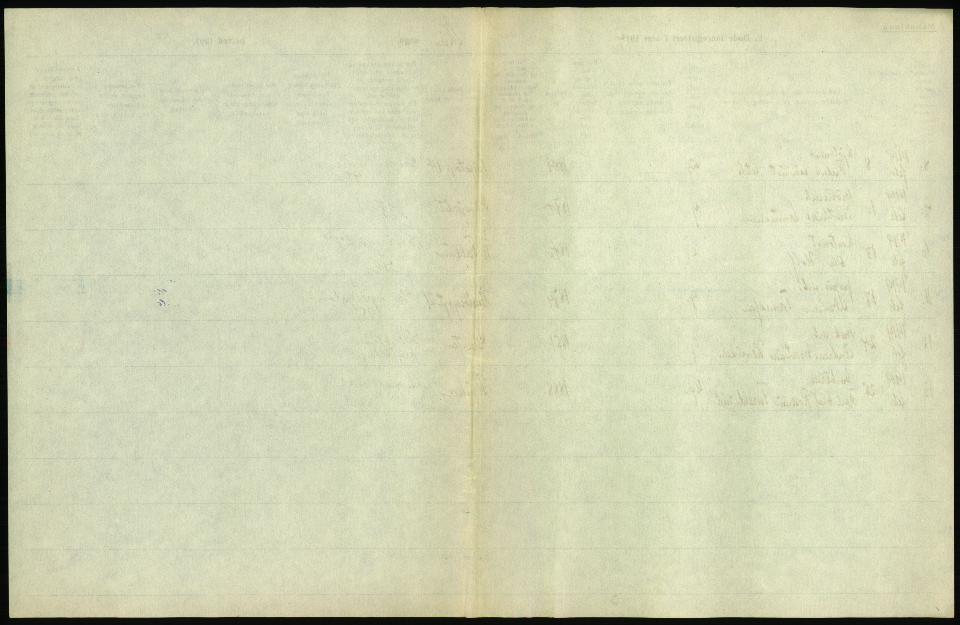 Statistisk sentralbyrå, Sosiodemografiske emner, Befolkning, RA/S-2228/D/Df/Dfb/Dfbi/L0023: Telemark fylke: Døde. Bygder og byer., 1919, s. 389