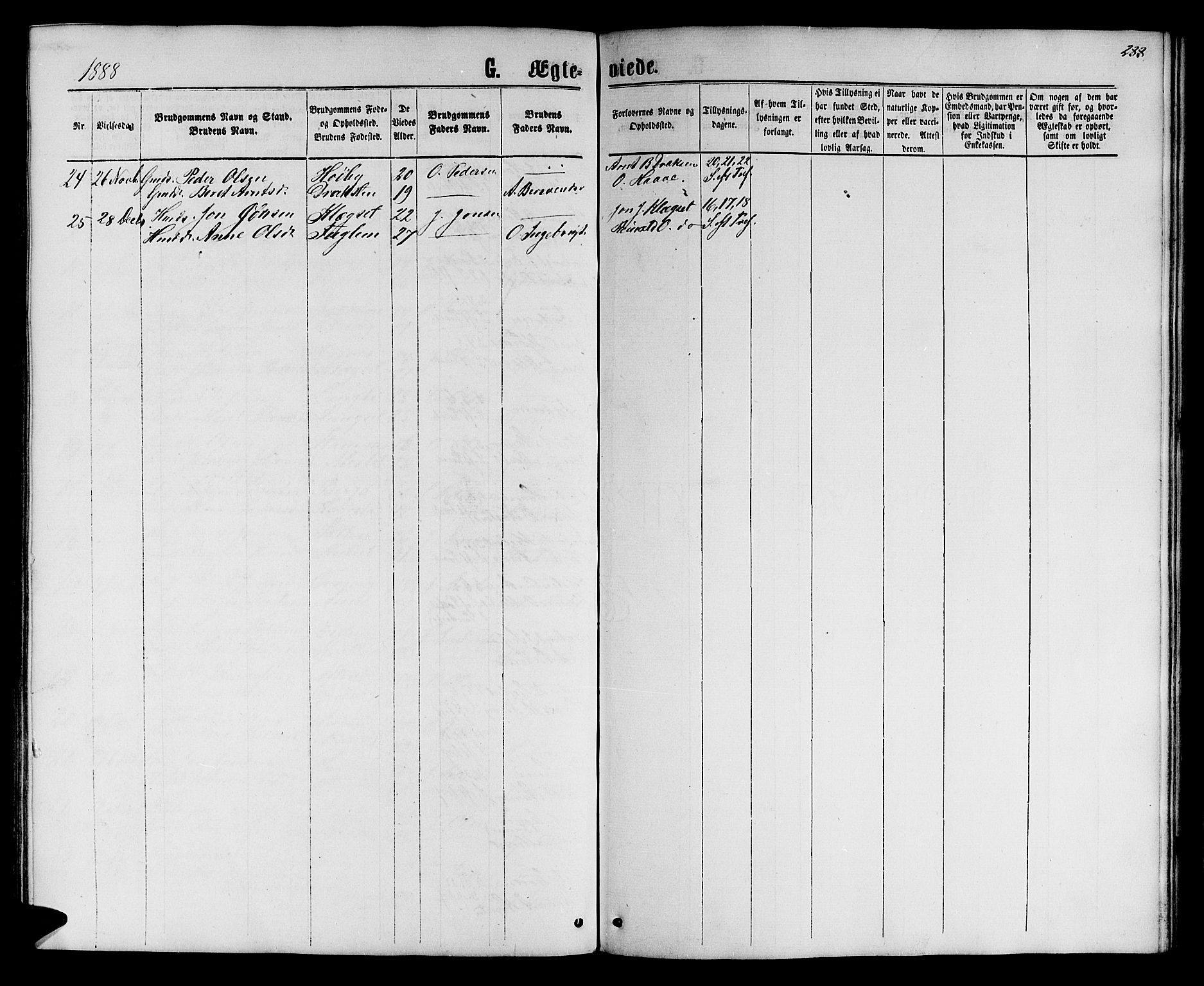 Ministerialprotokoller, klokkerbøker og fødselsregistre - Sør-Trøndelag, AV/SAT-A-1456/695/L1156: Klokkerbok nr. 695C07, 1869-1888, s. 288