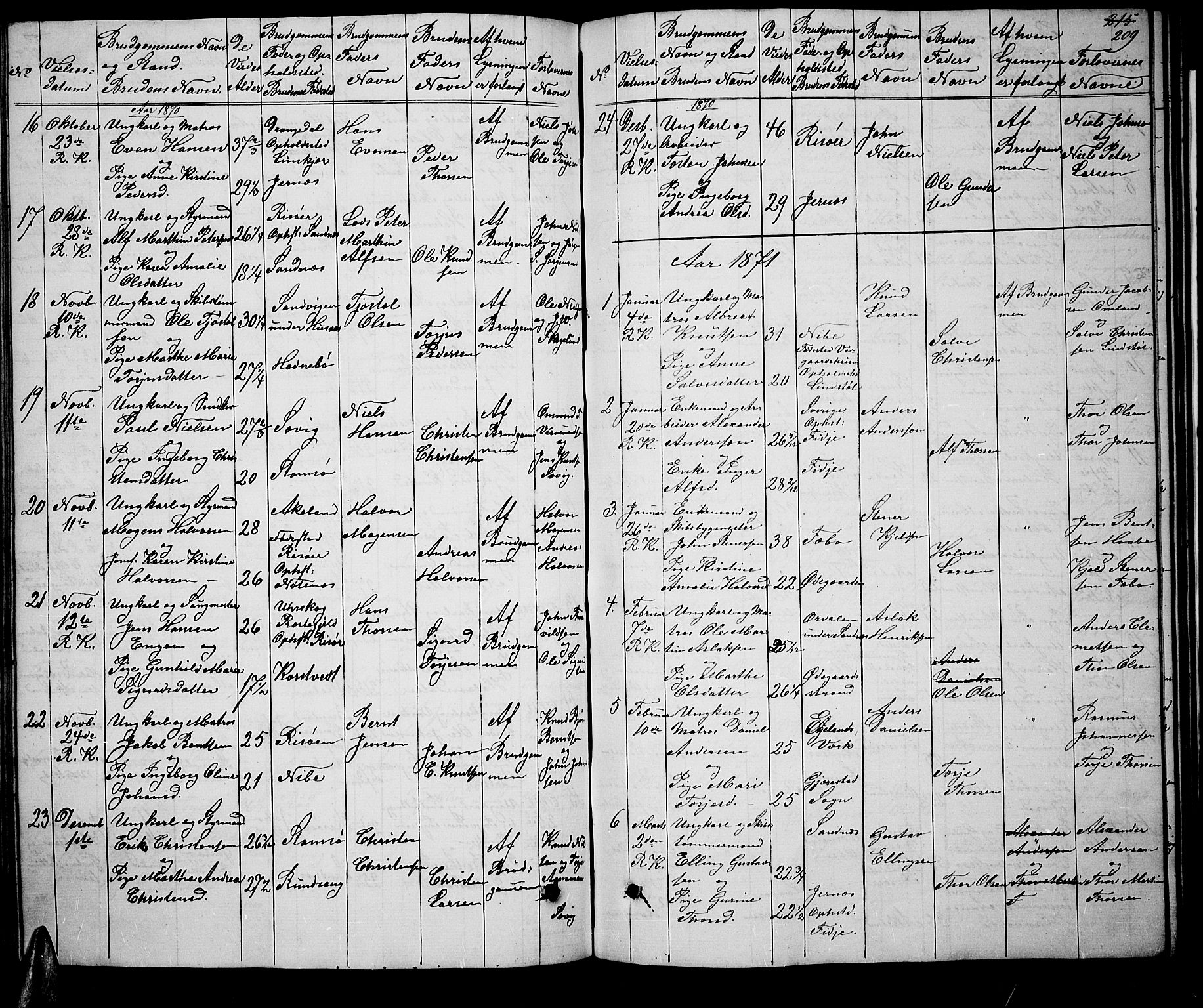Søndeled sokneprestkontor, AV/SAK-1111-0038/F/Fb/L0004: Klokkerbok nr. B 4, 1857-1884, s. 209