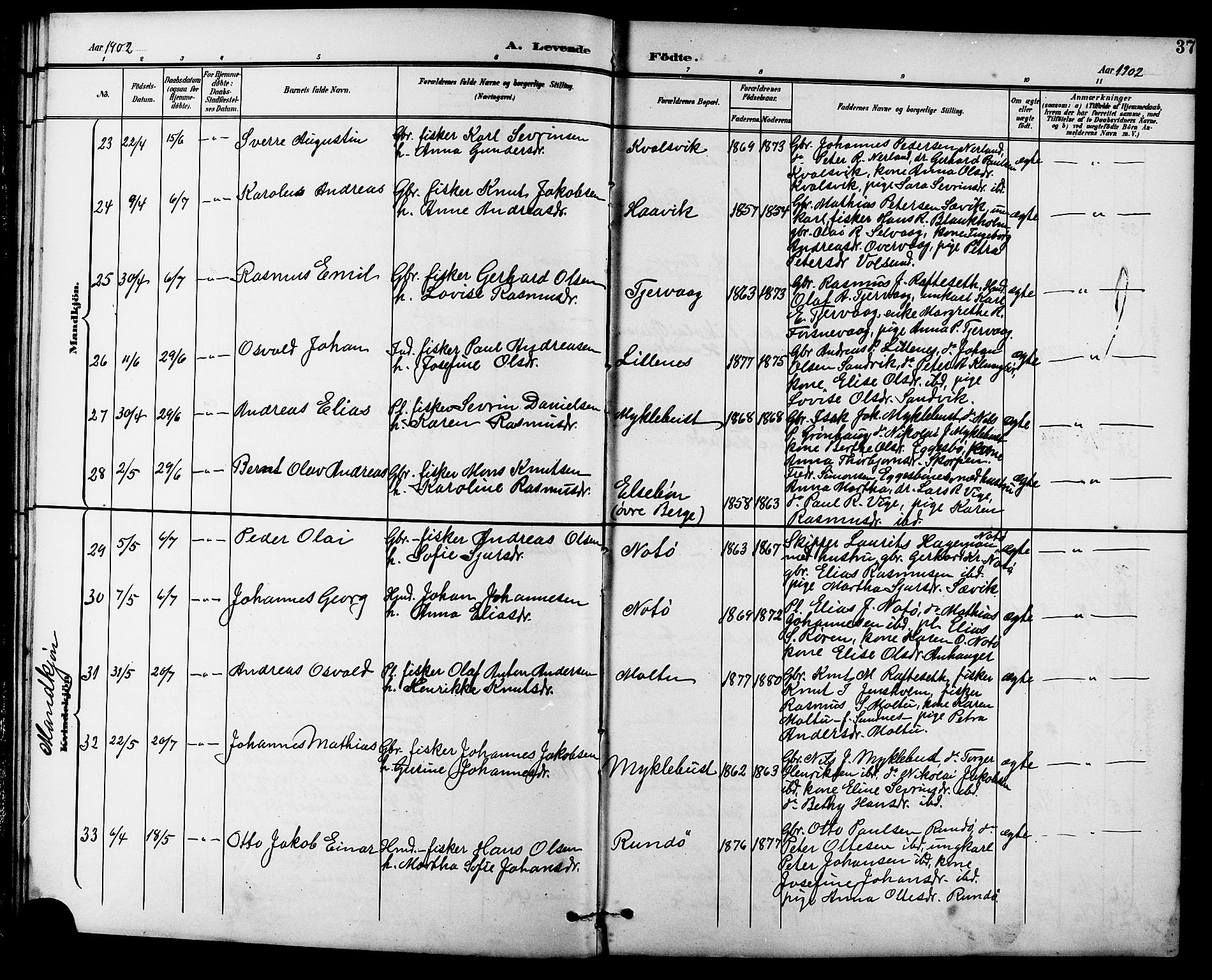 Ministerialprotokoller, klokkerbøker og fødselsregistre - Møre og Romsdal, AV/SAT-A-1454/507/L0082: Klokkerbok nr. 507C05, 1896-1914, s. 37