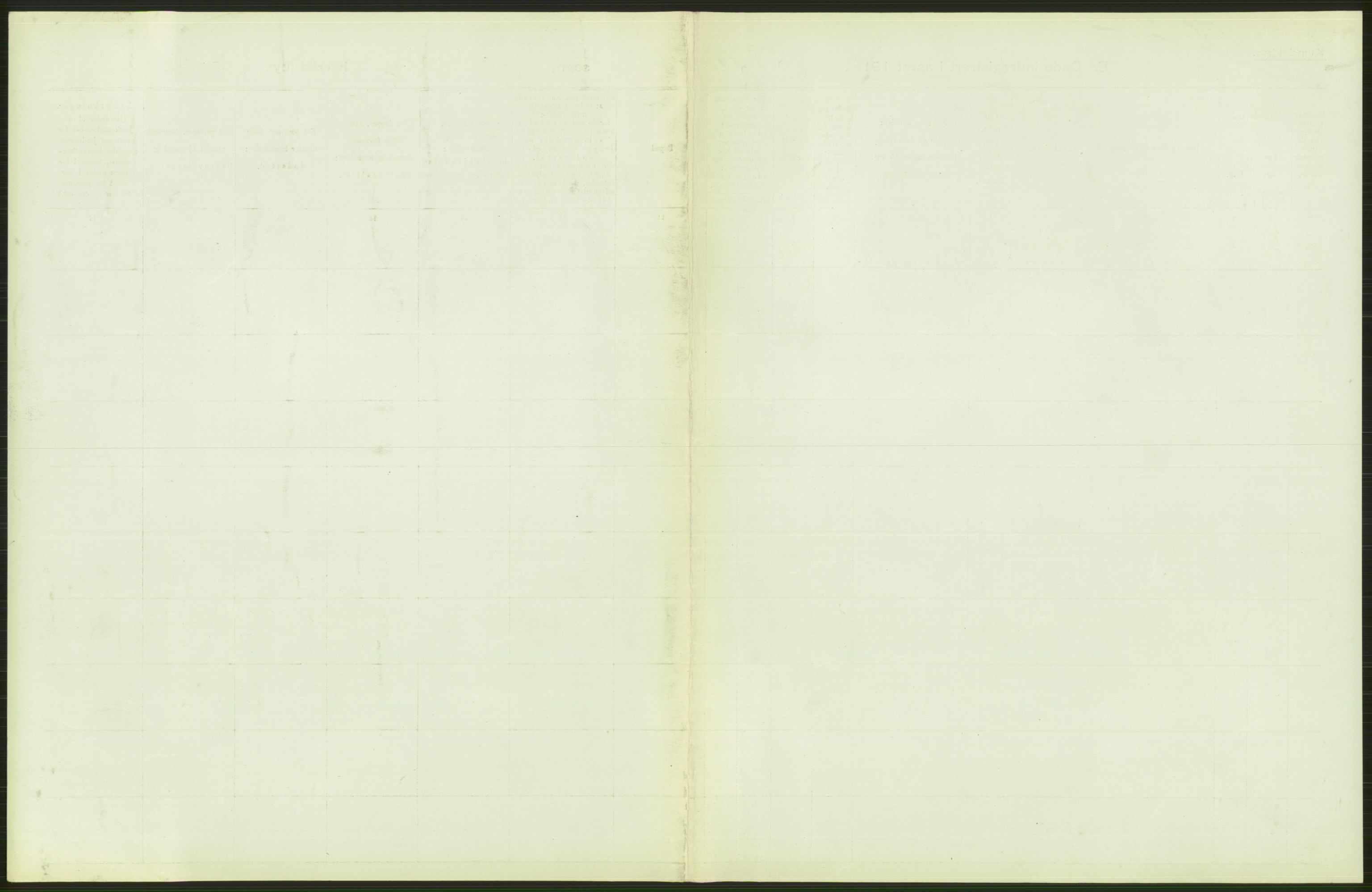 Statistisk sentralbyrå, Sosiodemografiske emner, Befolkning, AV/RA-S-2228/D/Df/Dfb/Dfbd/L0008: Kristiania: Døde, 1914, s. 97