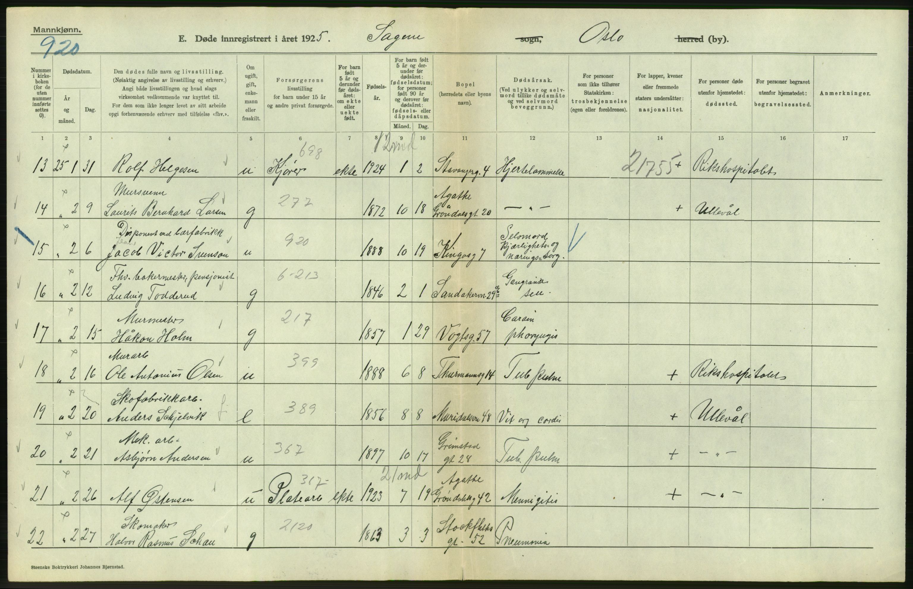 Statistisk sentralbyrå, Sosiodemografiske emner, Befolkning, AV/RA-S-2228/D/Df/Dfc/Dfce/L0009: Oslo: Døde menn, 1925, s. 552