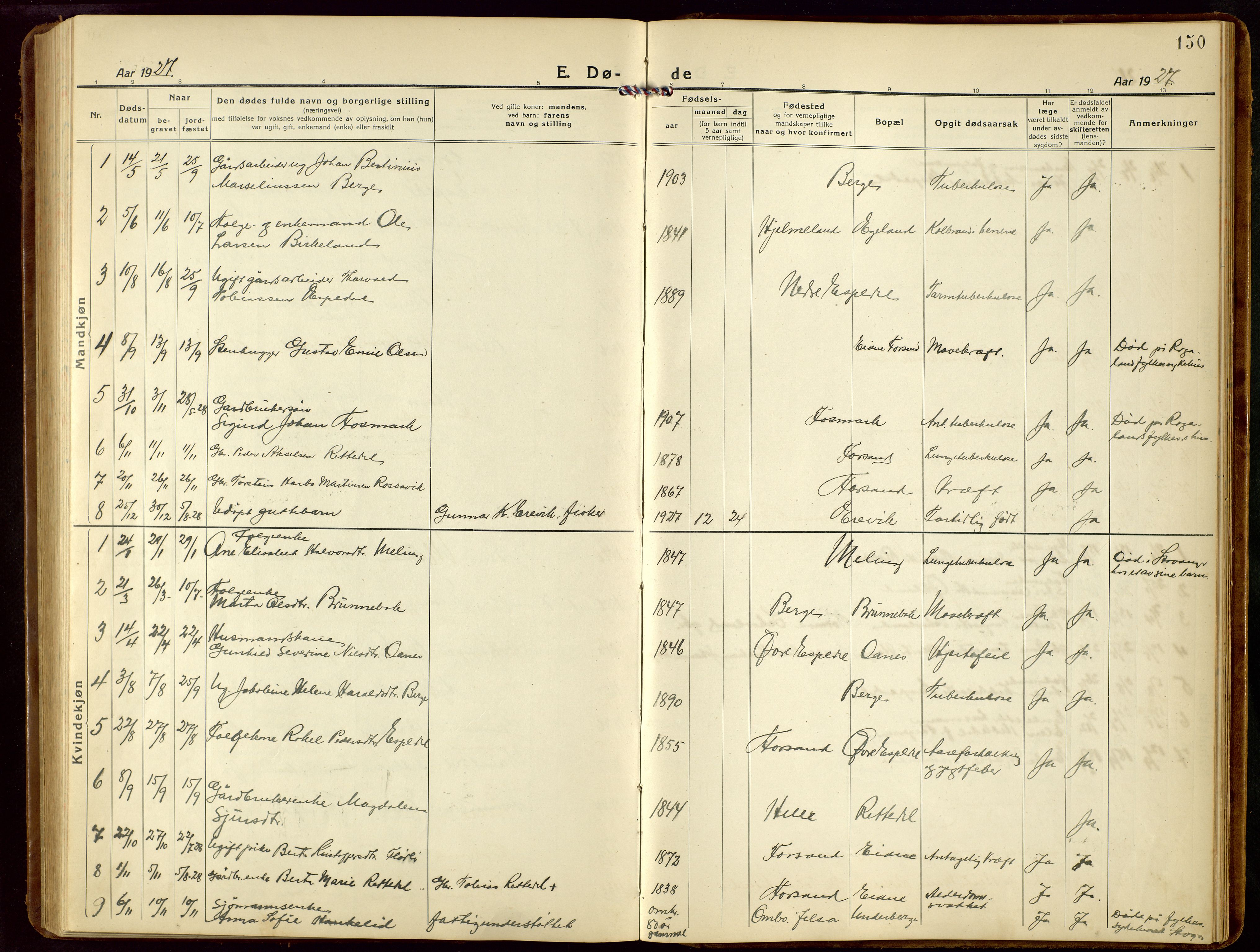 Høgsfjord sokneprestkontor, AV/SAST-A-101624/H/Ha/Hab/L0005: Klokkerbok nr. B 5, 1920-1957, s. 150
