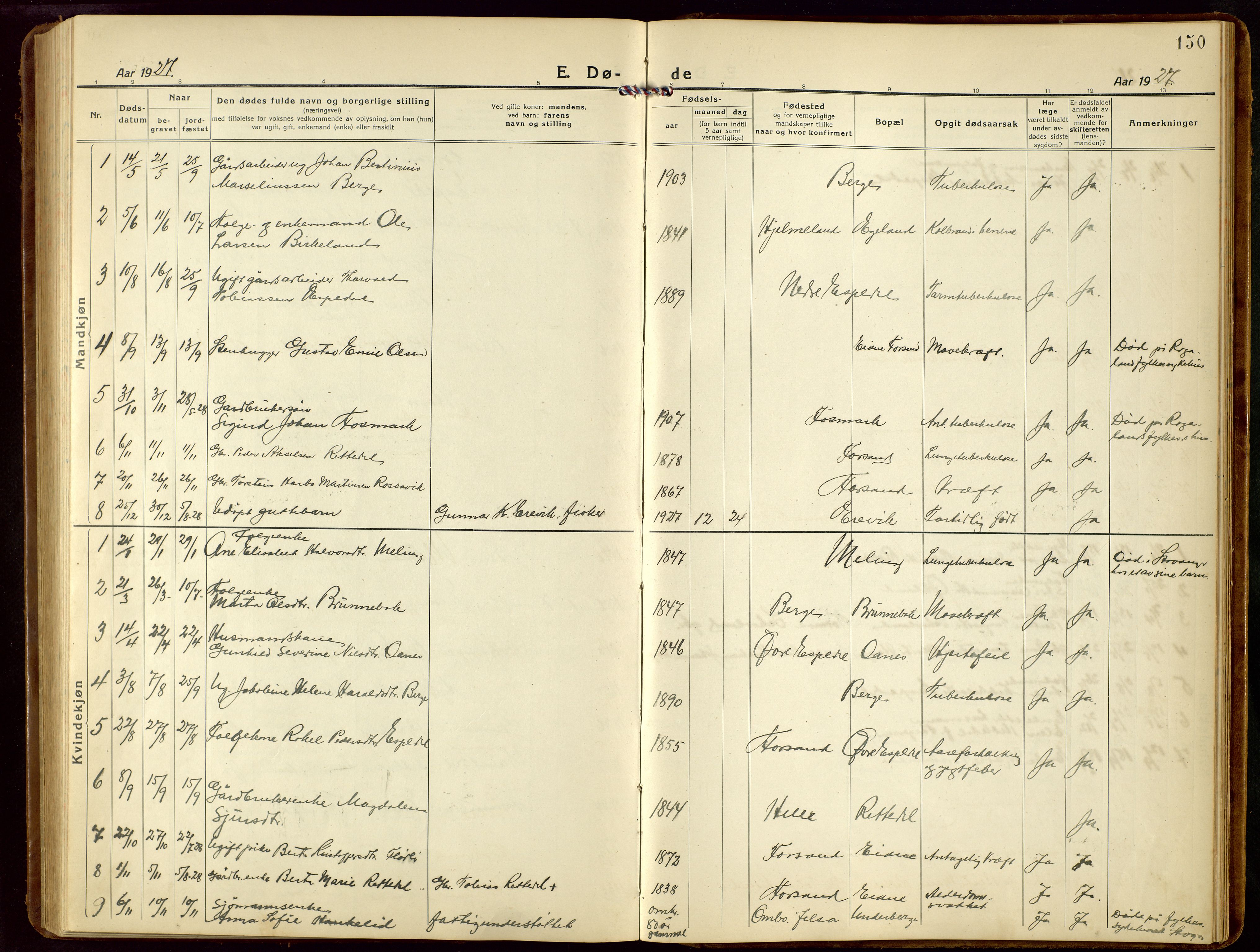 Høgsfjord sokneprestkontor, SAST/A-101624/H/Ha/Hab/L0005: Klokkerbok nr. B 5, 1920-1957, s. 150