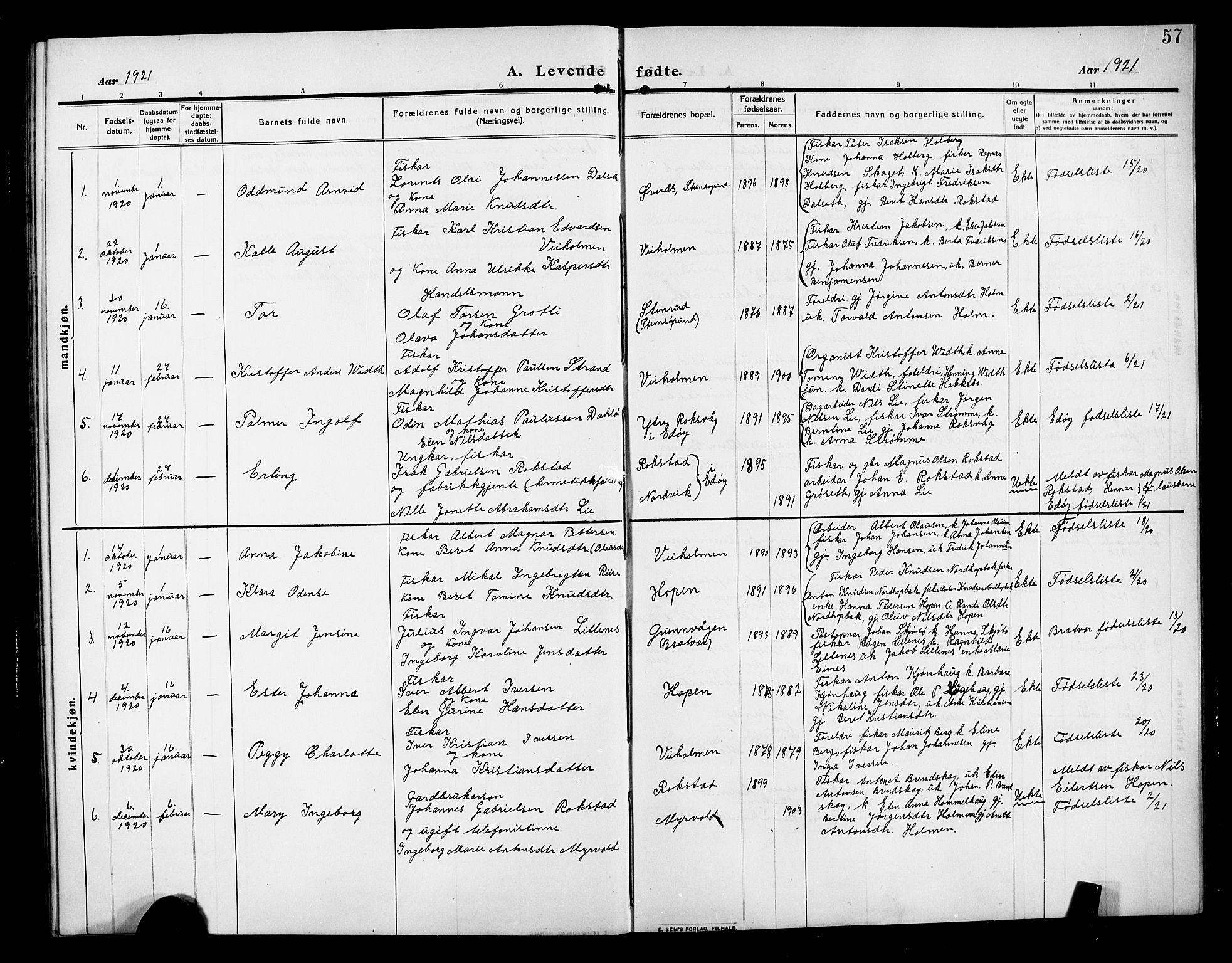 Ministerialprotokoller, klokkerbøker og fødselsregistre - Møre og Romsdal, AV/SAT-A-1454/583/L0956: Klokkerbok nr. 583C01, 1909-1925, s. 57