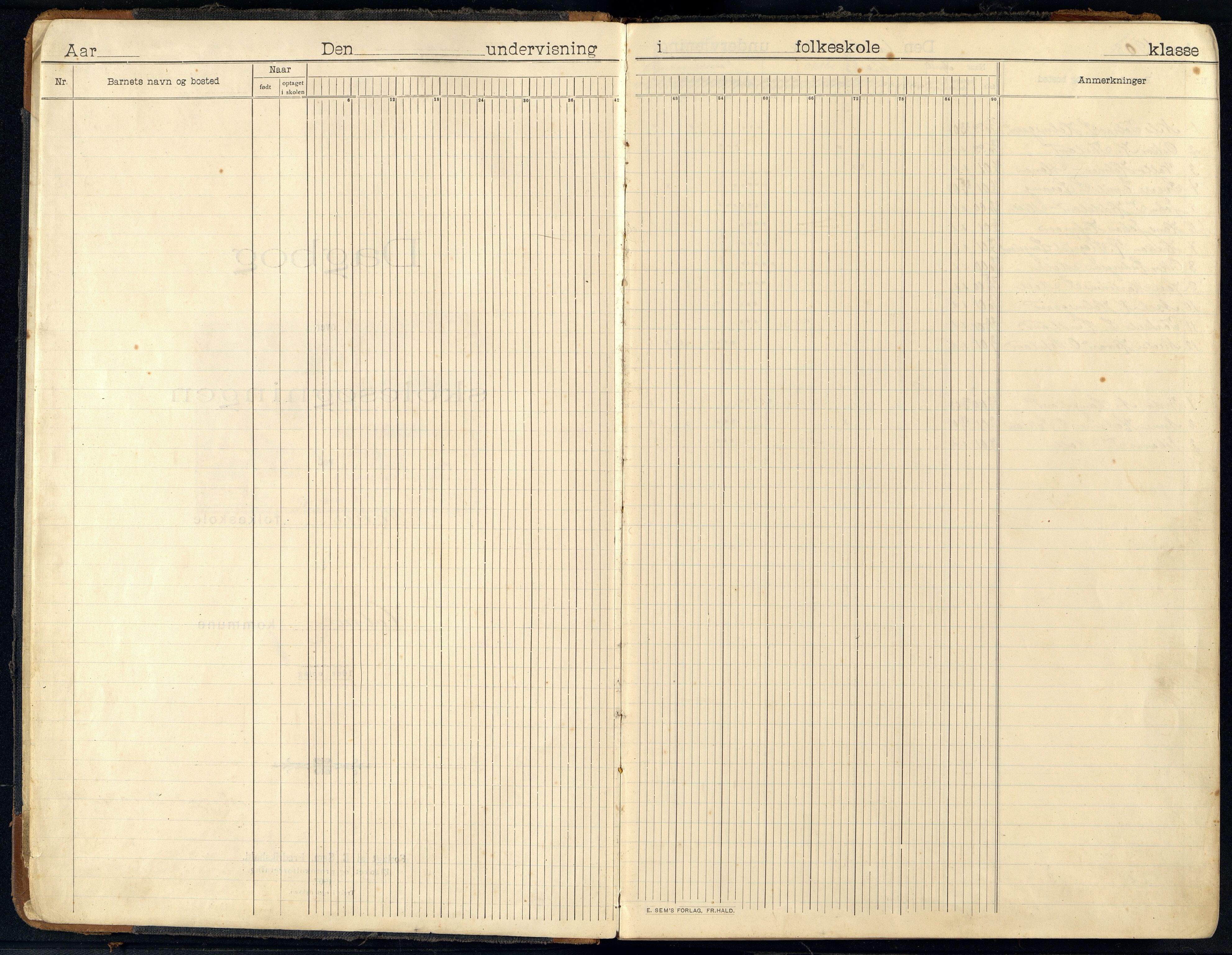 Holum kommune - Monen Skole, ARKSOR/1002HO551/I/L0002: Dagbok, 1908-1951, s. 1b-2a