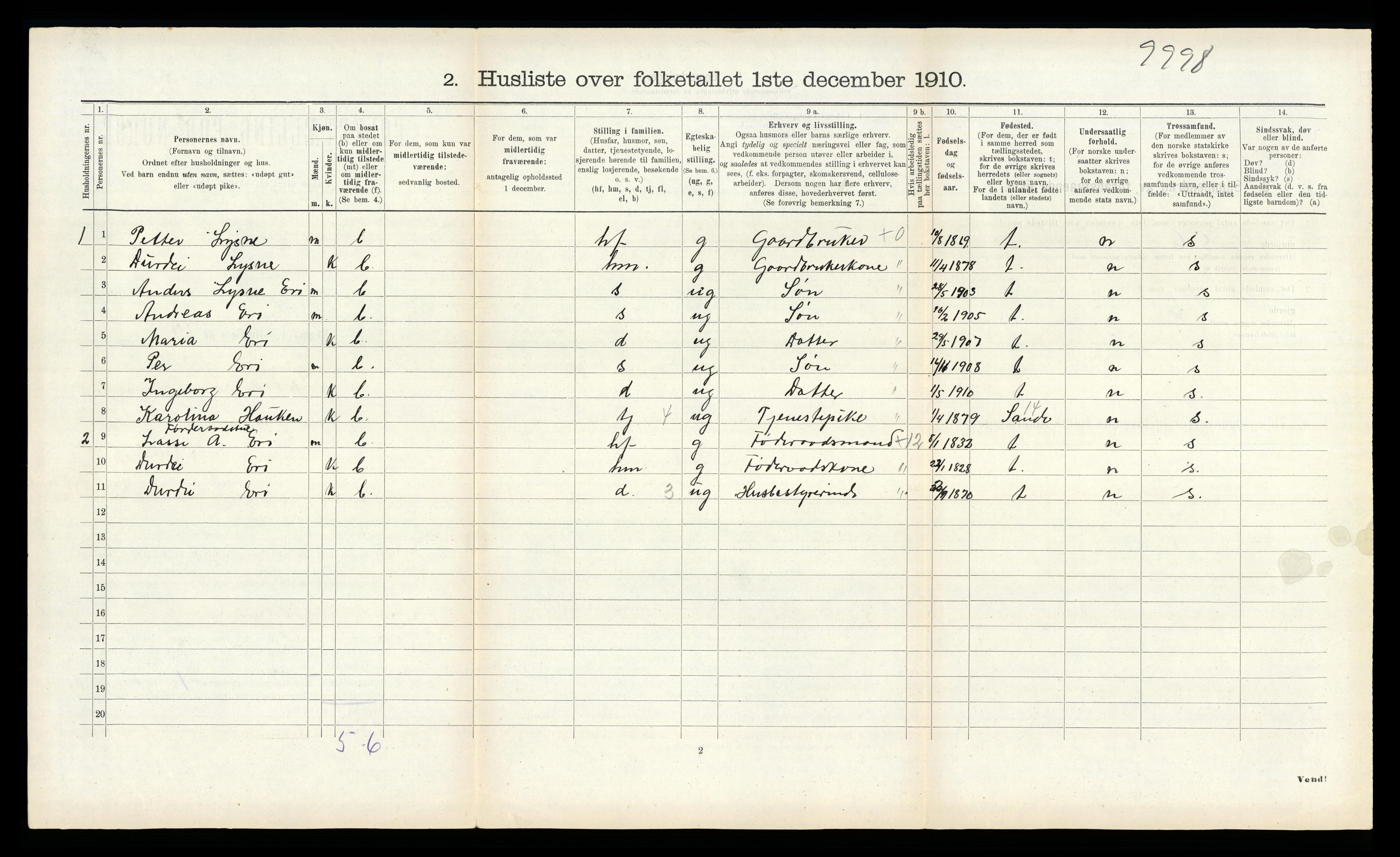 RA, Folketelling 1910 for 1422 Lærdal herred, 1910, s. 591