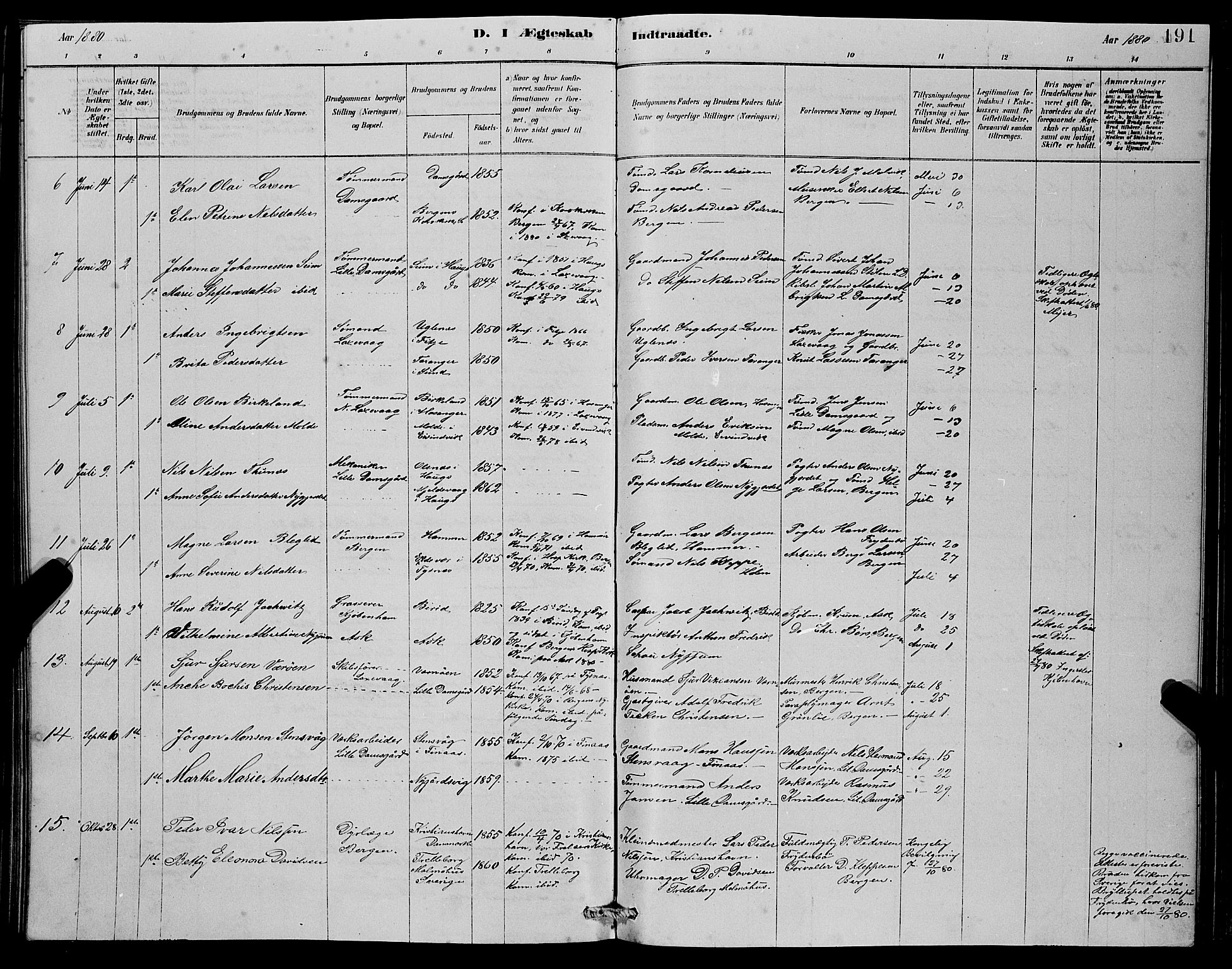 Laksevåg Sokneprestembete, AV/SAB-A-76501/H/Ha/Hab/Haba/L0002: Klokkerbok nr. A 2, 1877-1887, s. 191