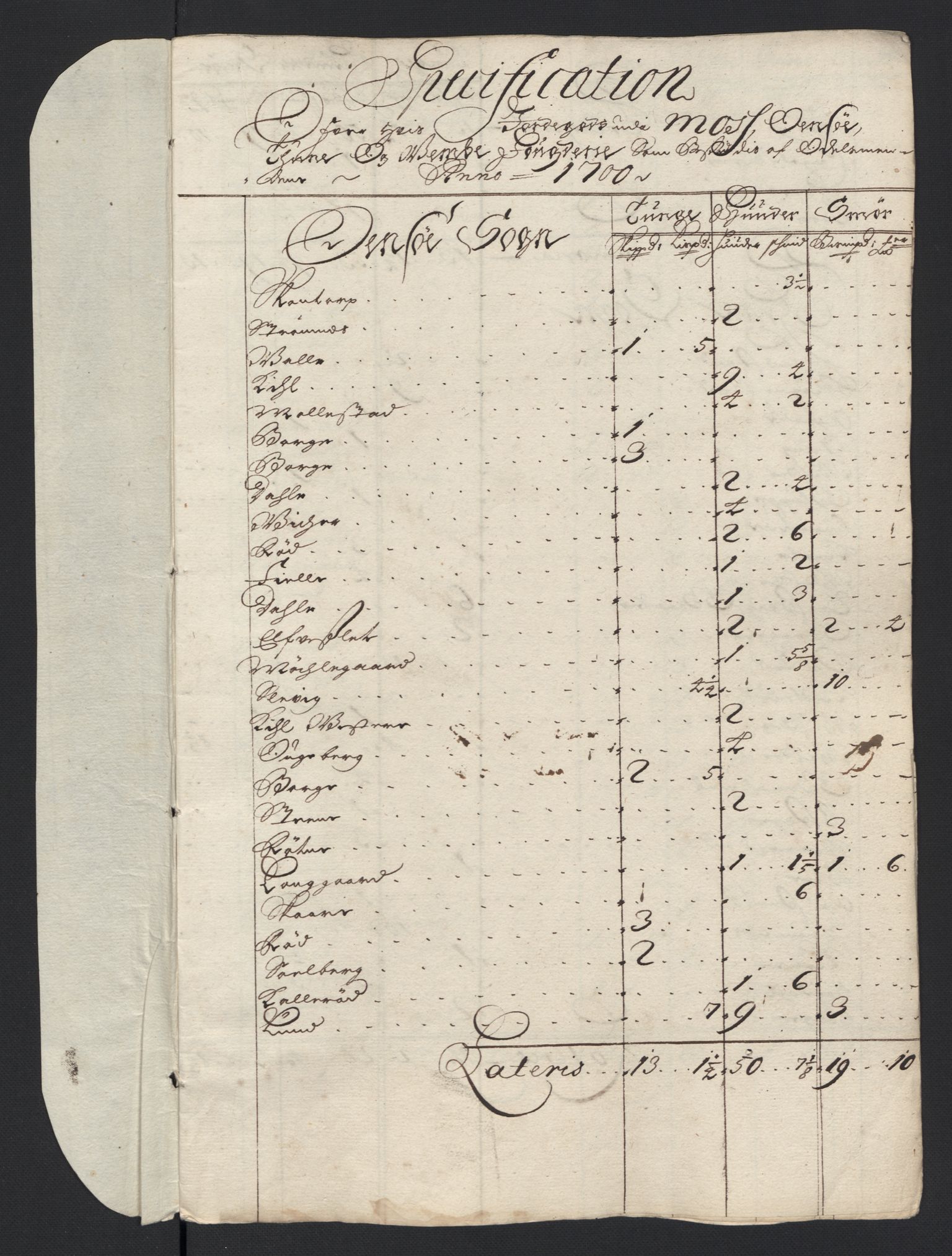 Rentekammeret inntil 1814, Reviderte regnskaper, Fogderegnskap, AV/RA-EA-4092/R04/L0129: Fogderegnskap Moss, Onsøy, Tune, Veme og Åbygge, 1700, s. 312