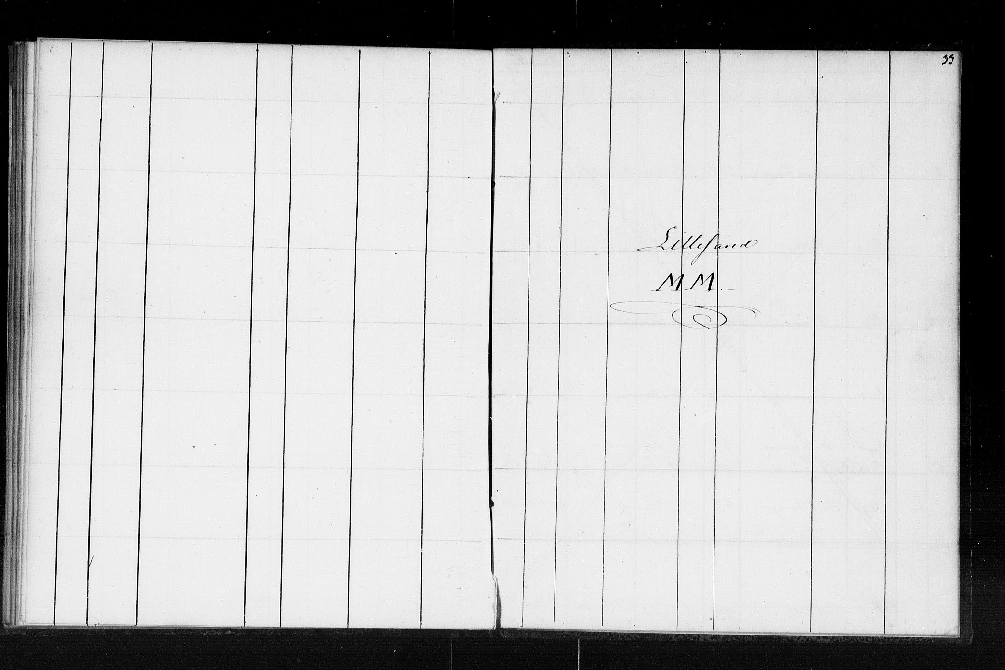 Lillesand tollsted, SAK/1351-0008/H/Ha/L0224: Fortegnelse over hjemmehørende skip i Arendal, Grimstad og Lillesand tollsteder, 1853, s. 33