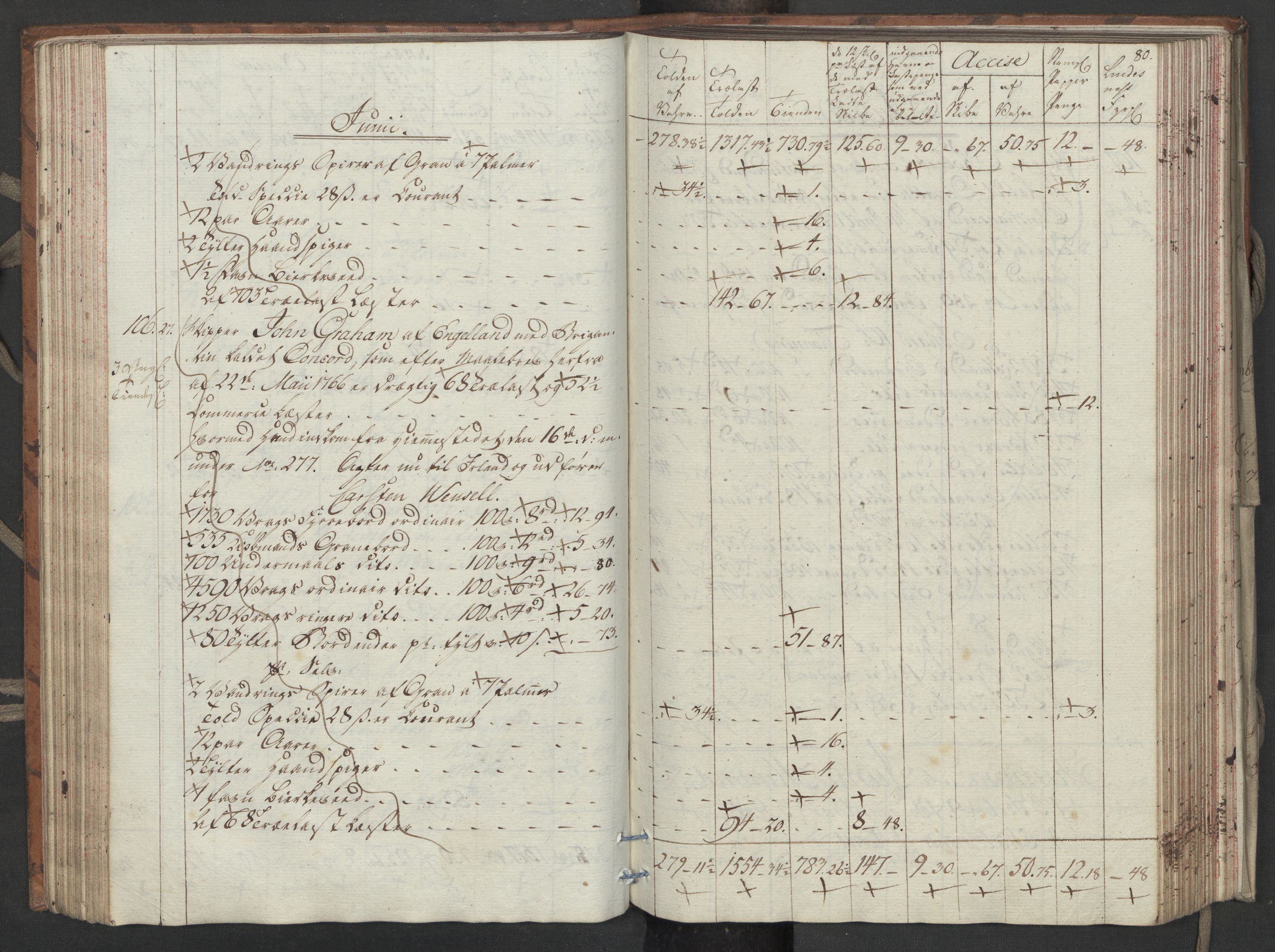 Generaltollkammeret, tollregnskaper, AV/RA-EA-5490/R33/L0206/0001: Tollregnskaper Trondheim A / Utgående tollbok, 1794, s. 79b-80a