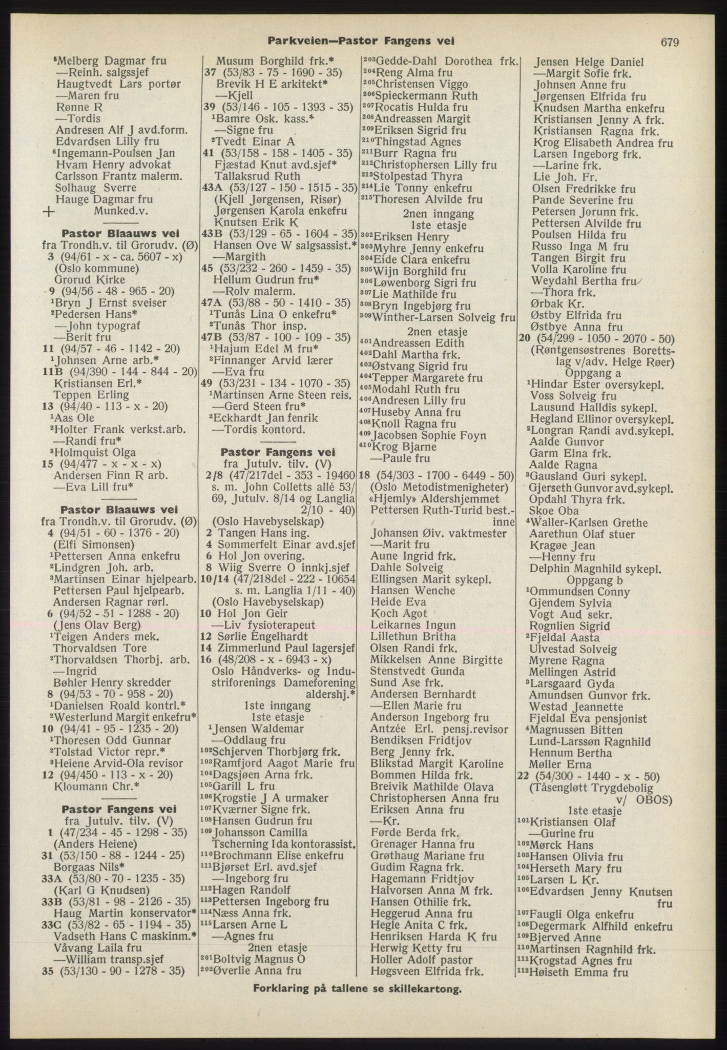 Kristiania/Oslo adressebok, PUBL/-, 1970-1971, s. 679