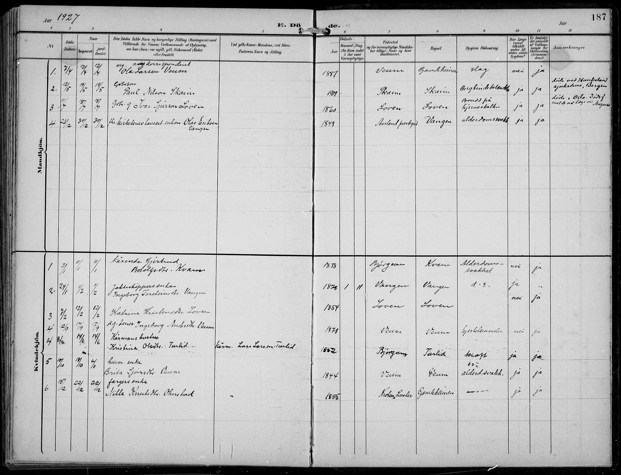 Aurland sokneprestembete, SAB/A-99937/H/Hb/Hba/L0003: Klokkerbok nr. A 3, 1896-1939, s. 187