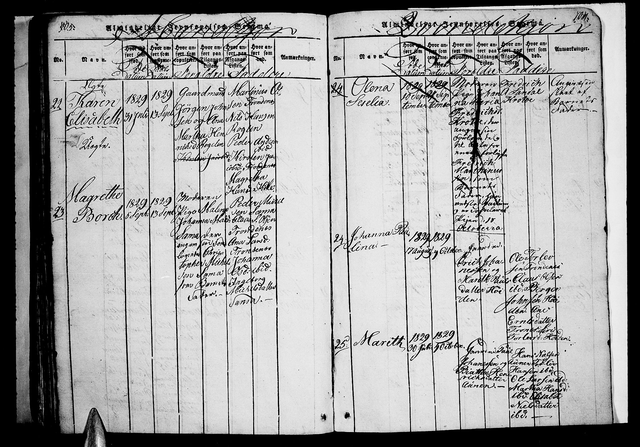 Trondenes sokneprestkontor, AV/SATØ-S-1319/H/Hb/L0003klokker: Klokkerbok nr. 3, 1820-1834, s. 703-704