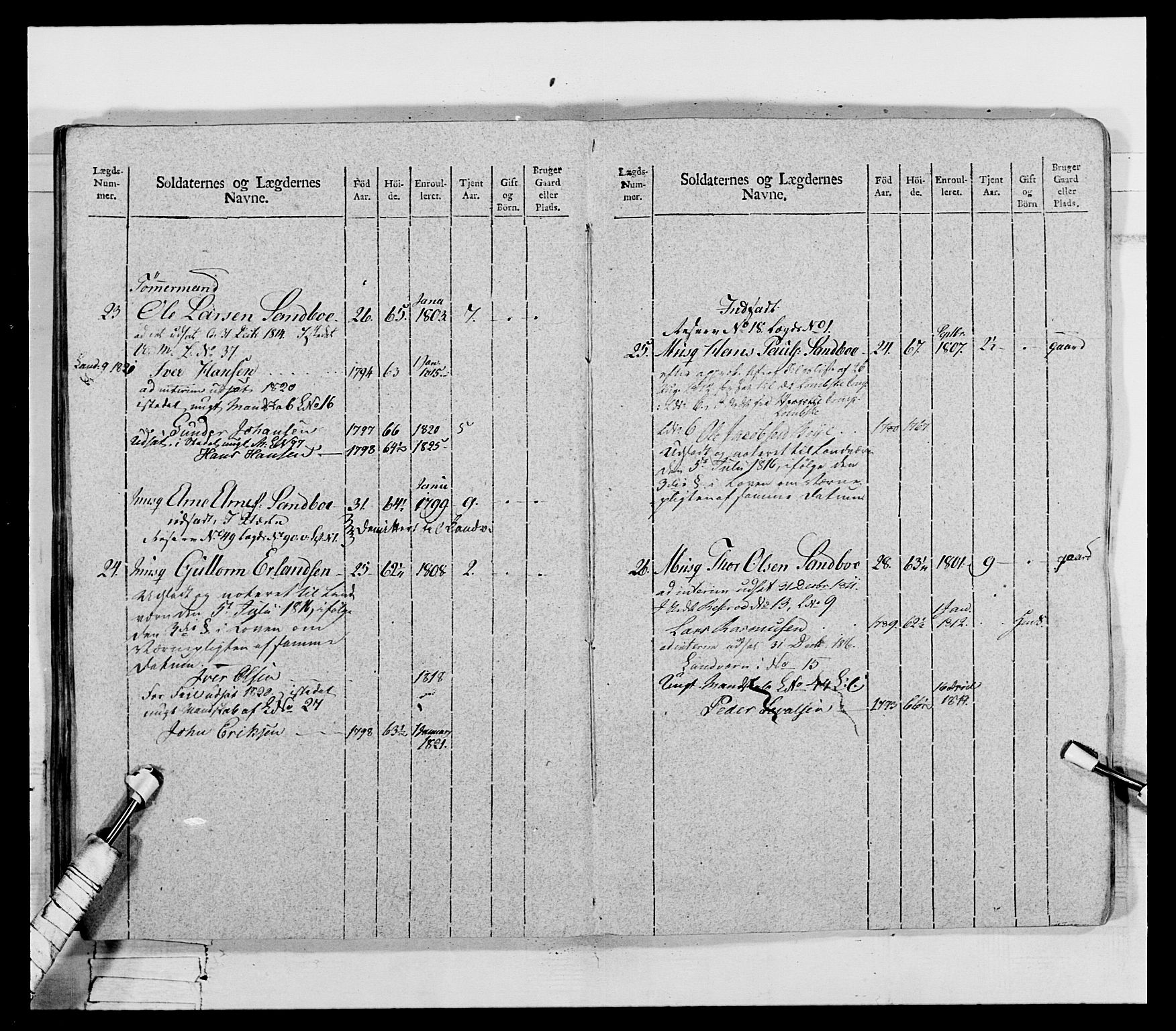 Generalitets- og kommissariatskollegiet, Det kongelige norske kommissariatskollegium, AV/RA-EA-5420/E/Eh/L0069: Opplandske gevorbne infanteriregiment, 1810-1818, s. 326