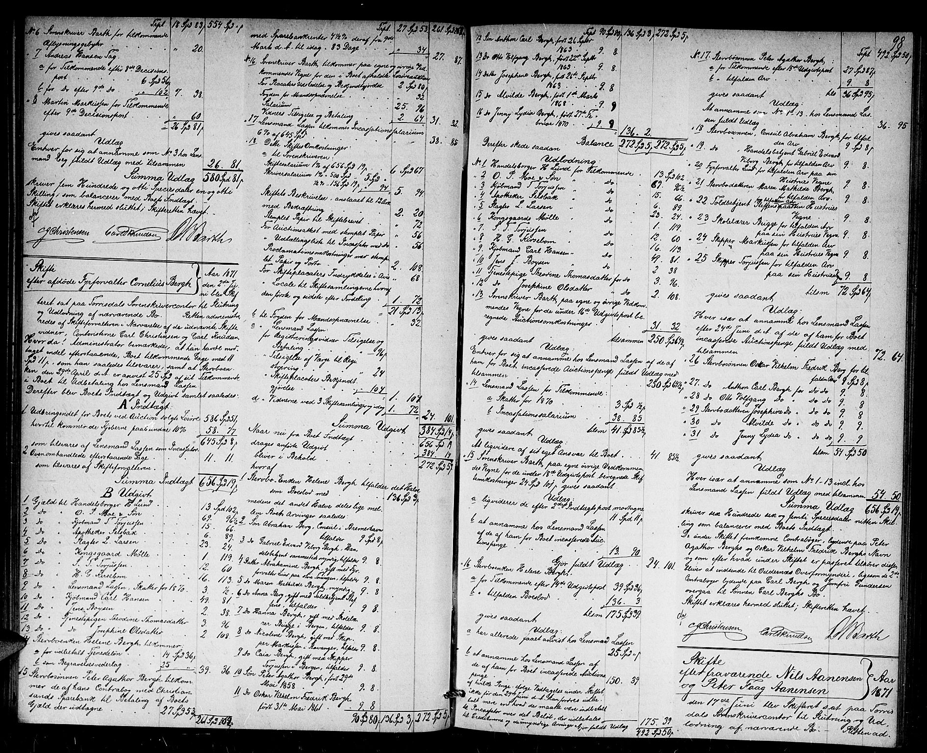 Torridal sorenskriveri, SAK/1221-0012/H/Hc/L0033: Skifteutlodningsprotokoll med navneregister nr. 2, 1867-1877, s. 97b-98a