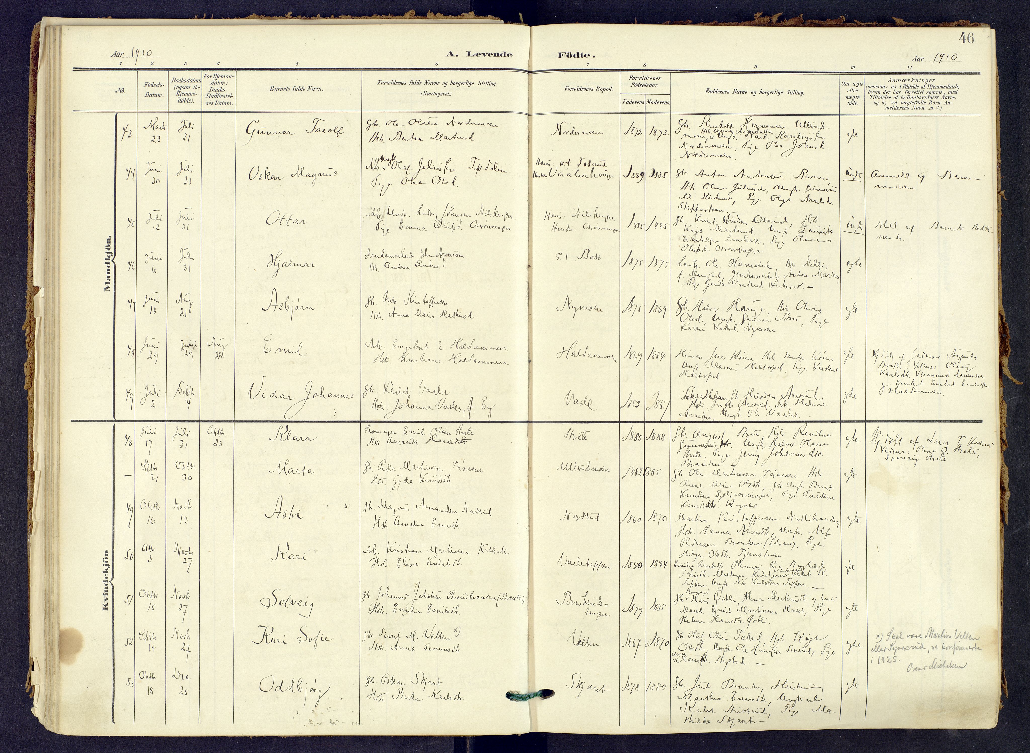 Våler prestekontor, Hedmark, AV/SAH-PREST-040/H/Ha/Haa/L0008: Ministerialbok nr. 8, 1905-1921, s. 46