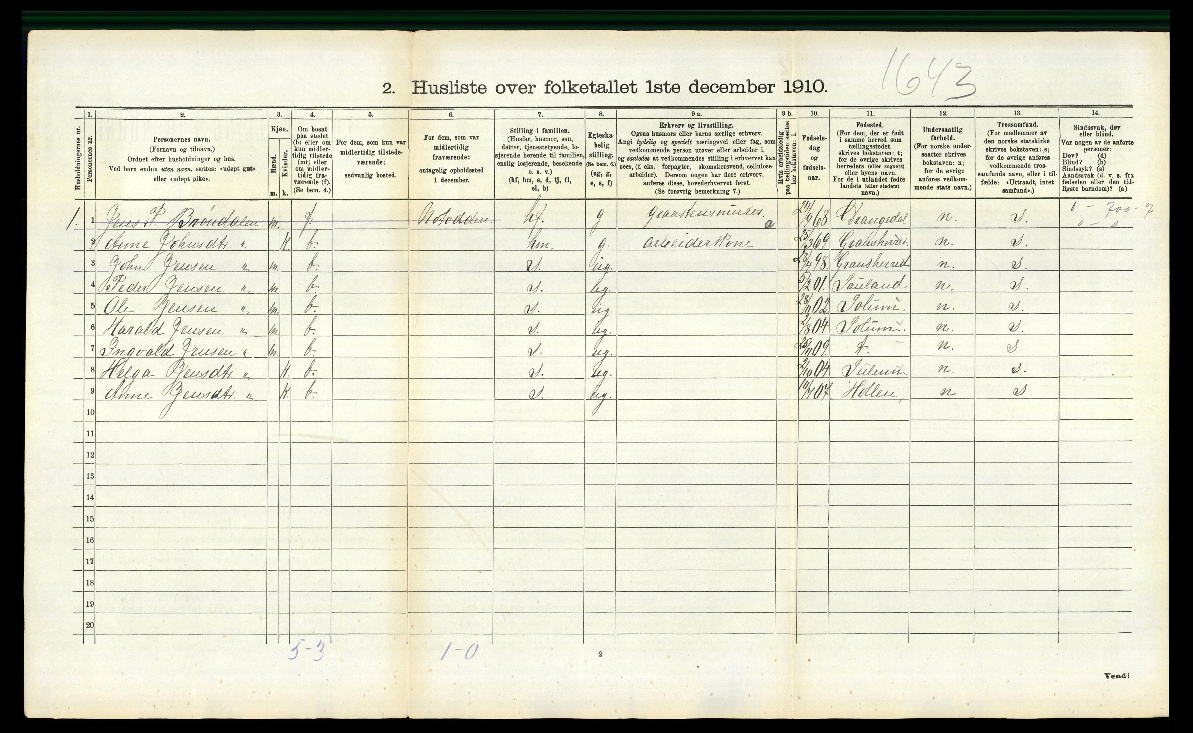 RA, Folketelling 1910 for 0819 Holla herred, 1910, s. 600