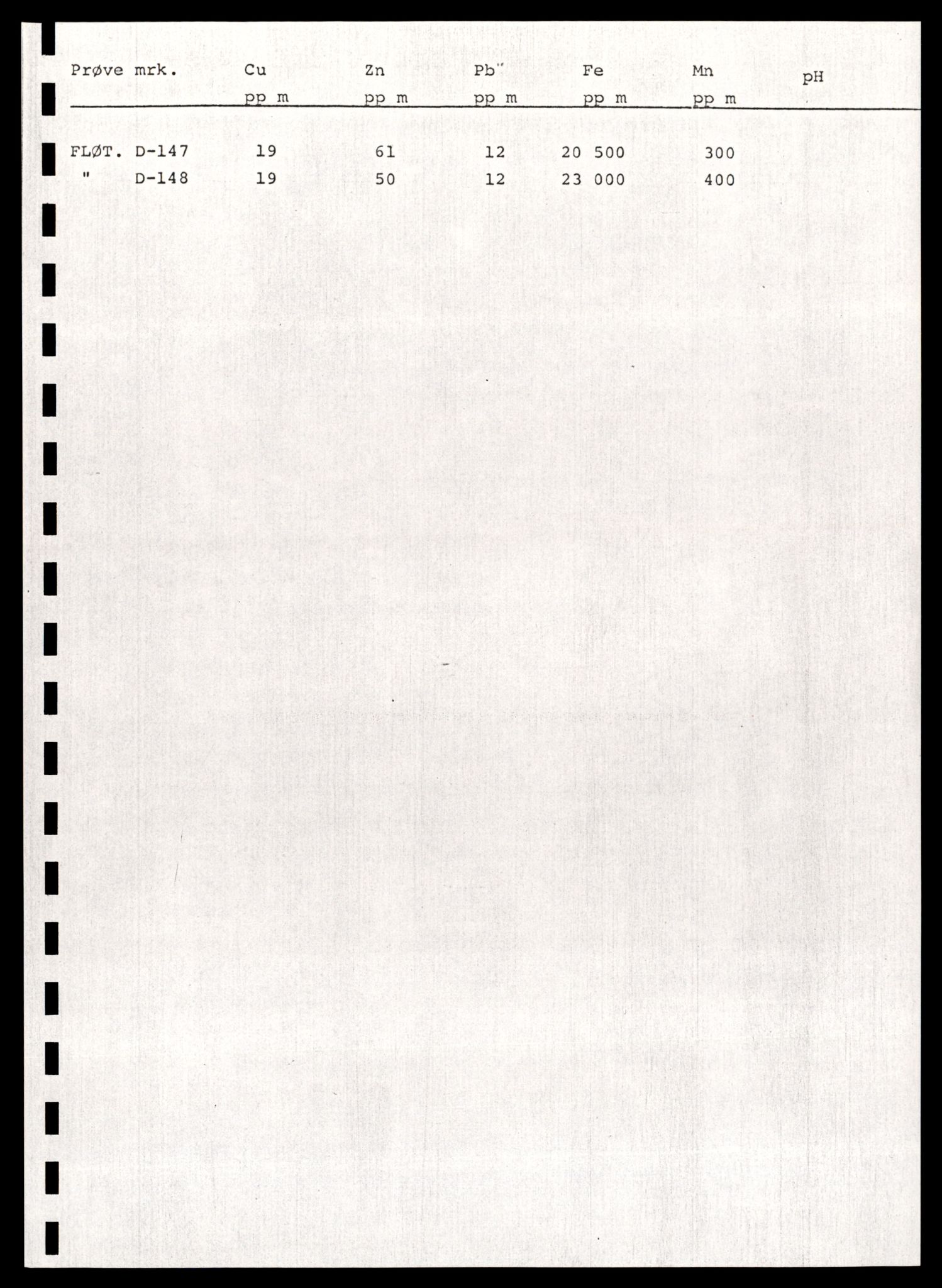 Direktoratet for mineralforvaltning , AV/SAT-A-1562/F/L0433: Rapporter, 1912-1986, s. 29