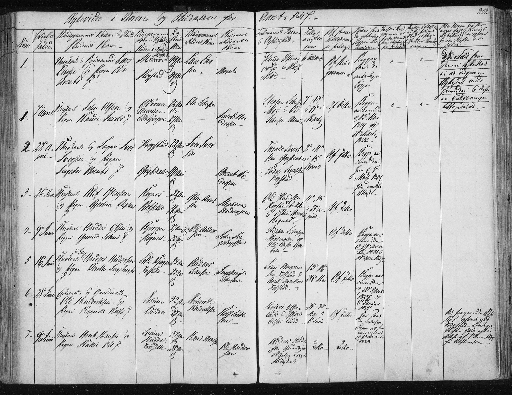 Ministerialprotokoller, klokkerbøker og fødselsregistre - Sør-Trøndelag, SAT/A-1456/687/L0997: Ministerialbok nr. 687A05 /1, 1843-1848, s. 202