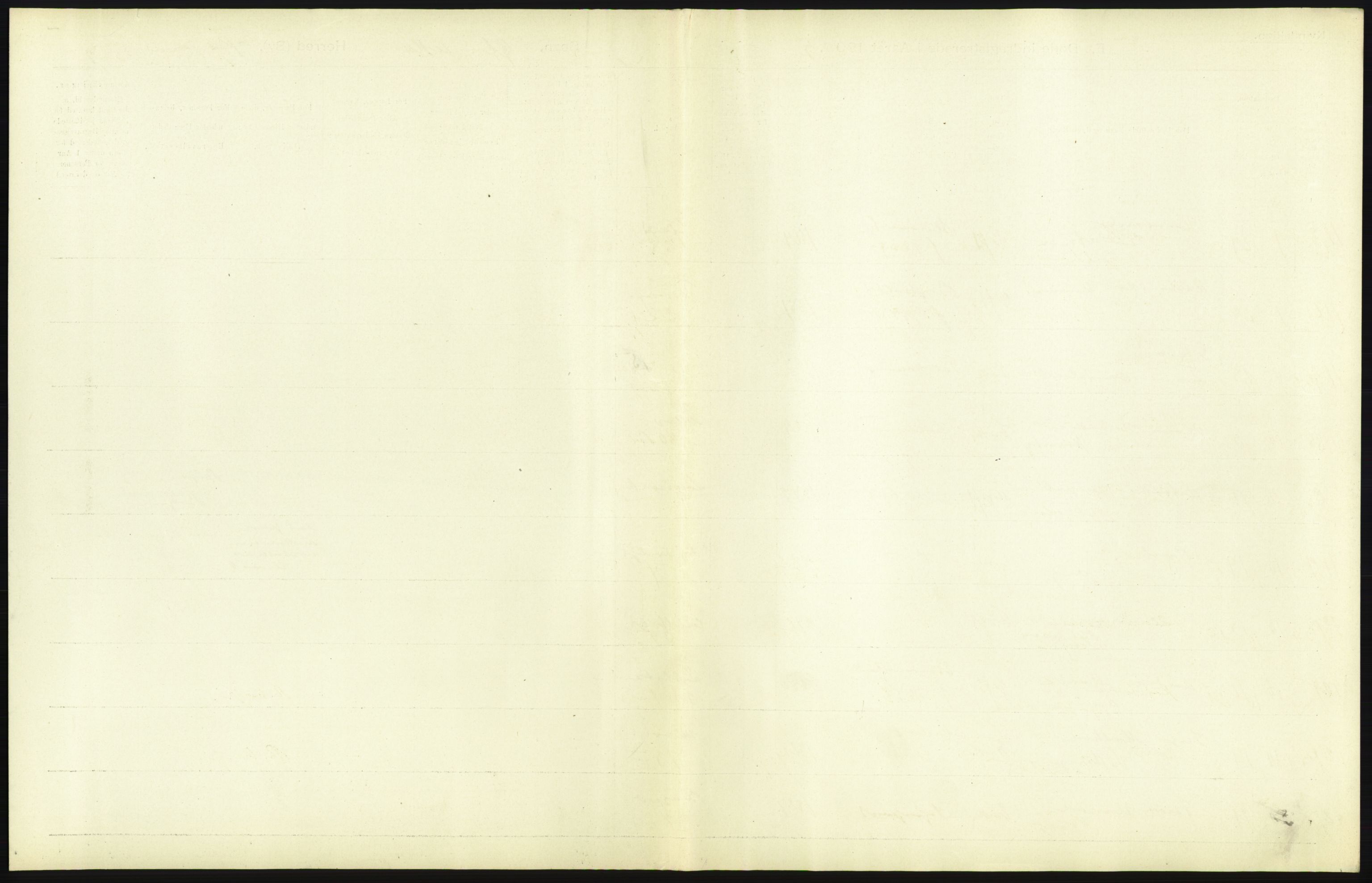 Statistisk sentralbyrå, Sosiodemografiske emner, Befolkning, RA/S-2228/D/Df/Dfa/Dfac/L0007a: Kristiania: Døde, dødfødte., 1905, s. 79
