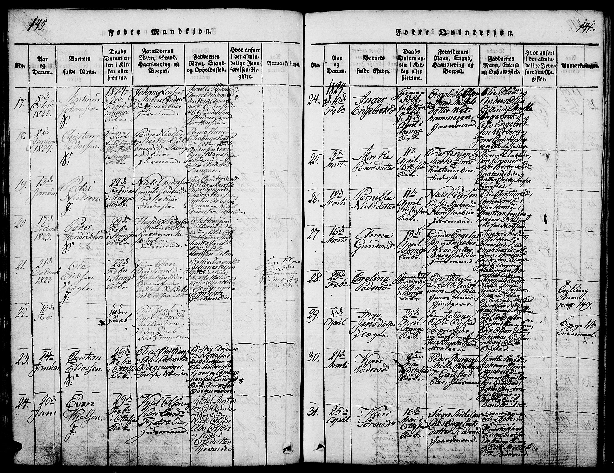Stange prestekontor, AV/SAH-PREST-002/L/L0001: Klokkerbok nr. 1, 1814-1825, s. 145-146