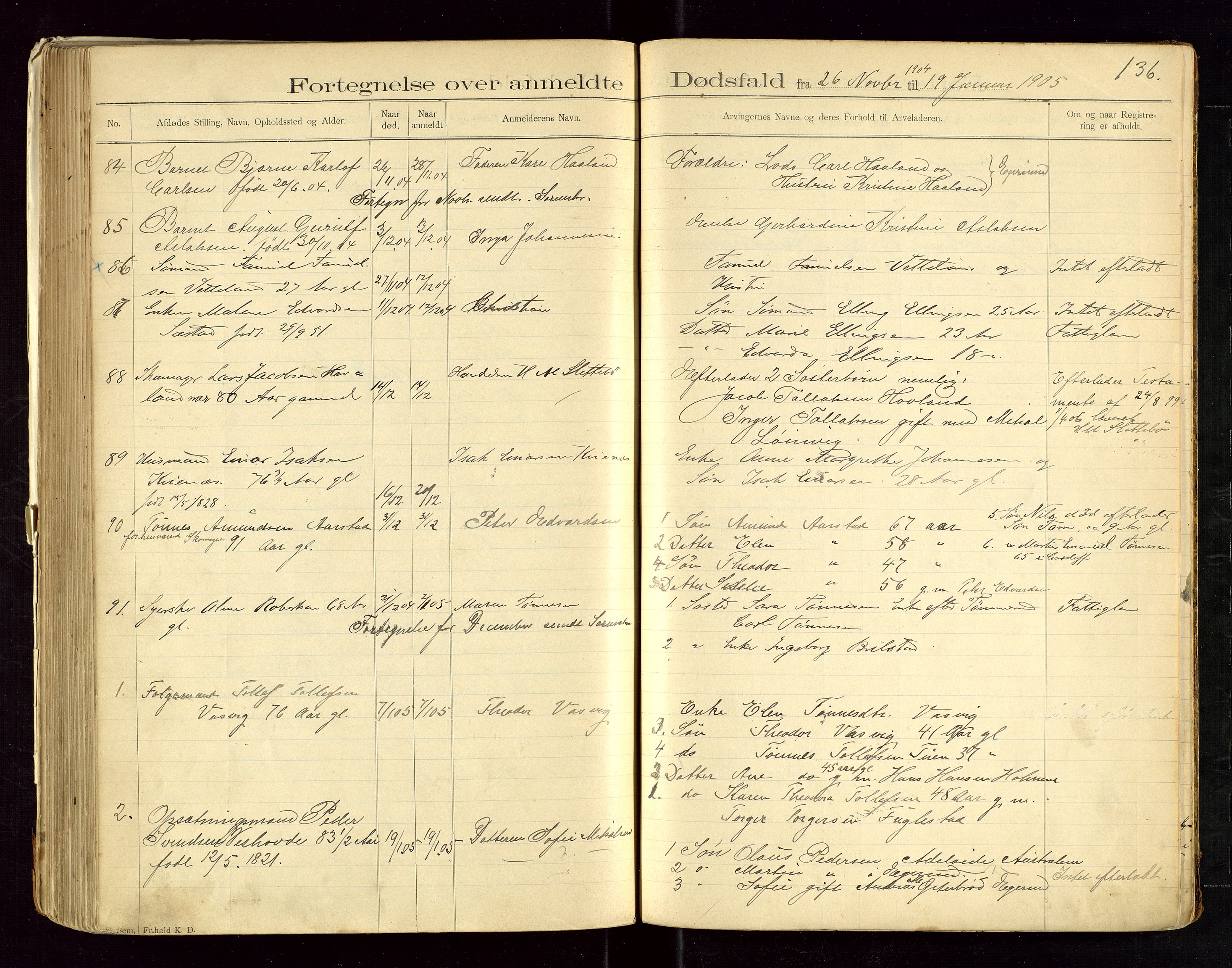 Eigersund lensmannskontor, AV/SAST-A-100171/Gga/L0004: "Dødsfalds-Protokol" m/alfabetisk navneregister, 1895-1905, s. 136