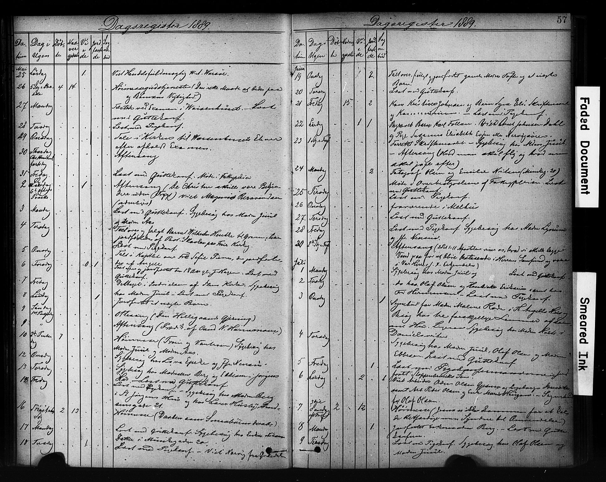 Ministerialprotokoller, klokkerbøker og fødselsregistre - Sør-Trøndelag, SAT/A-1456/601/L0071: Residerende kapellans bok nr. 601B04, 1882-1931, s. 57