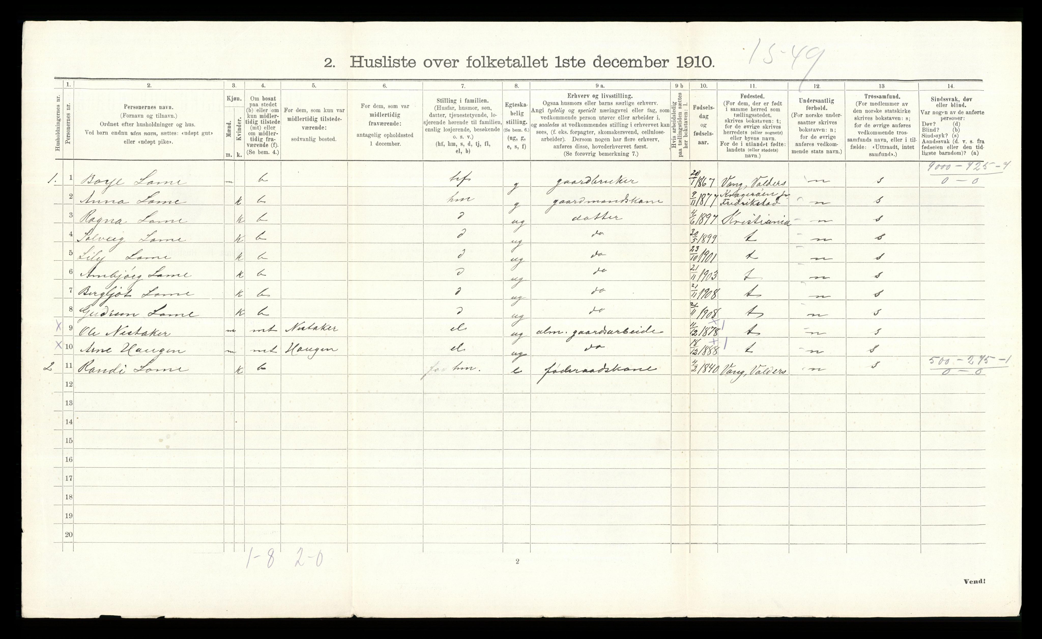 RA, Folketelling 1910 for 0543 Vestre Slidre herred, 1910, s. 232