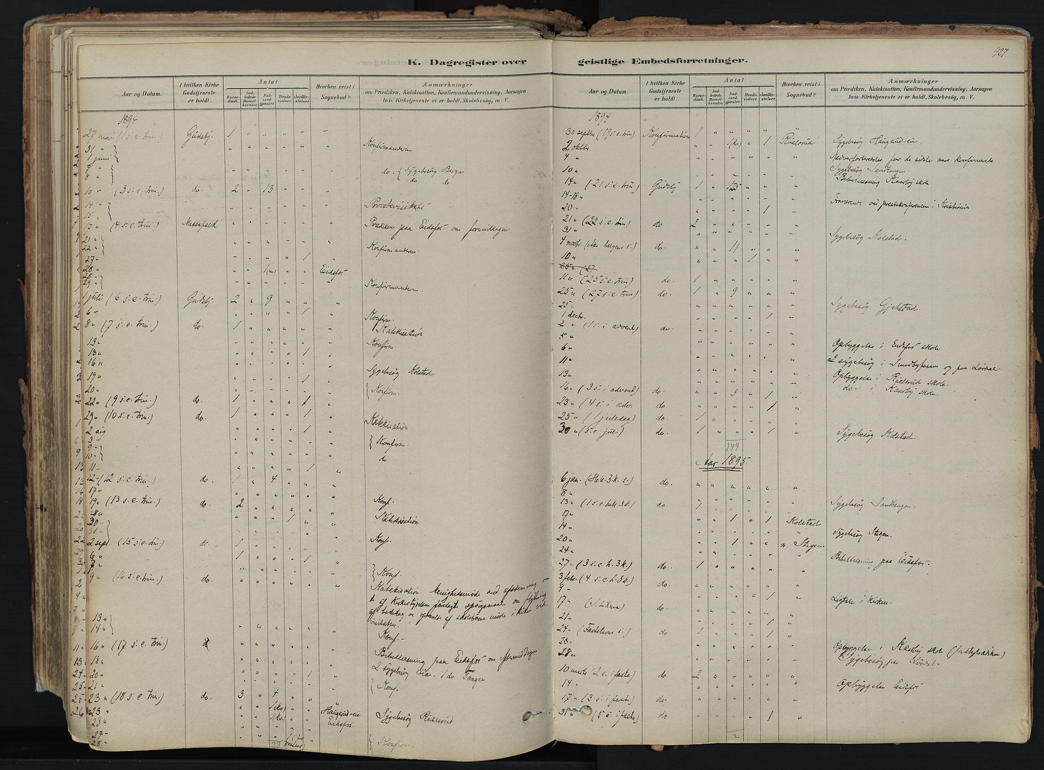 Hof kirkebøker, SAKO/A-64/F/Fa/L0007: Ministerialbok nr. I 7, 1878-1940, s. 427