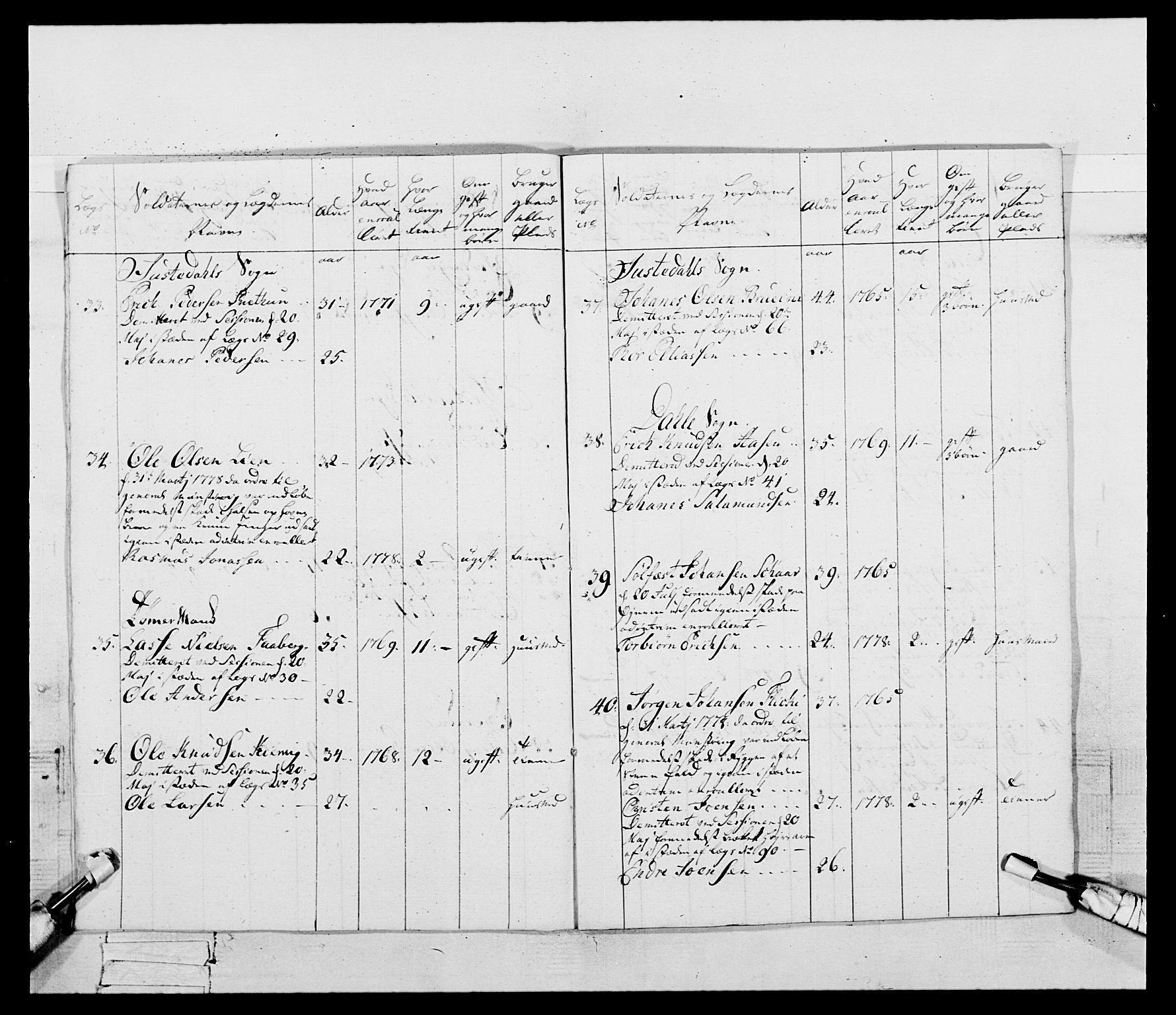 Generalitets- og kommissariatskollegiet, Det kongelige norske kommissariatskollegium, AV/RA-EA-5420/E/Eh/L0095: 2. Bergenhusiske nasjonale infanteriregiment, 1780-1787, s. 173