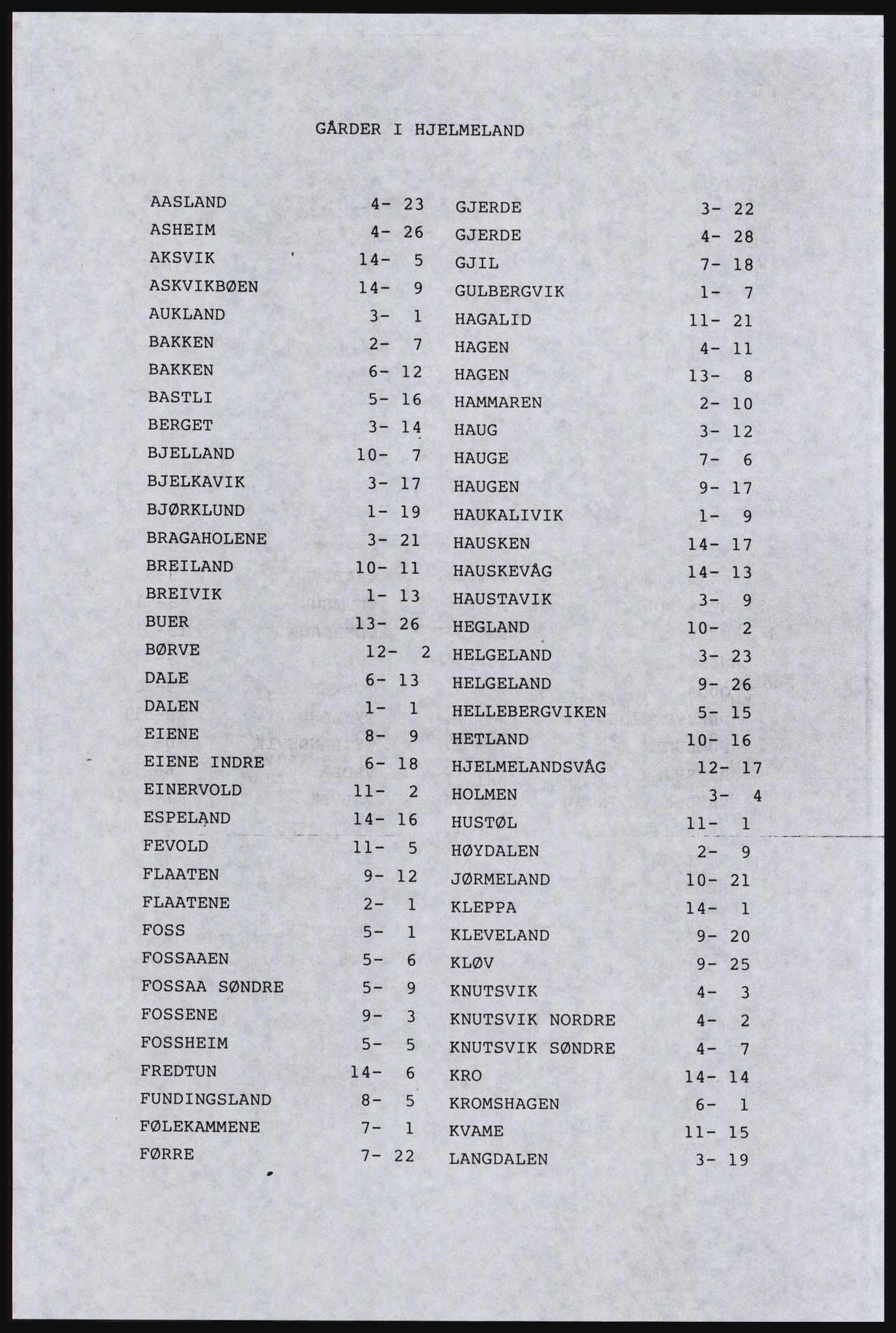 SAST, Avskrift av folketellingen 1920 for Indre Ryfylke, 1920, s. 33