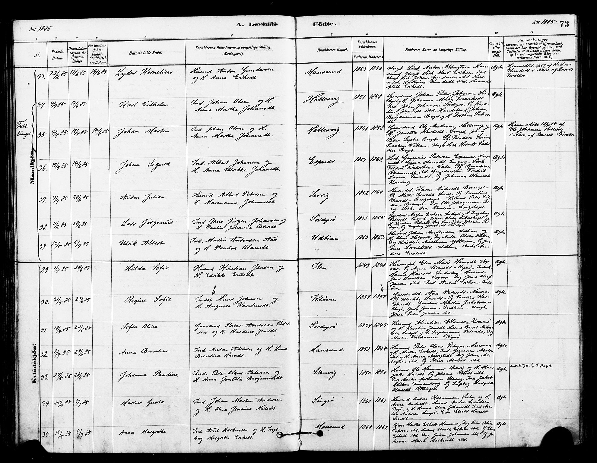 Ministerialprotokoller, klokkerbøker og fødselsregistre - Sør-Trøndelag, AV/SAT-A-1456/640/L0578: Ministerialbok nr. 640A03, 1879-1889, s. 73