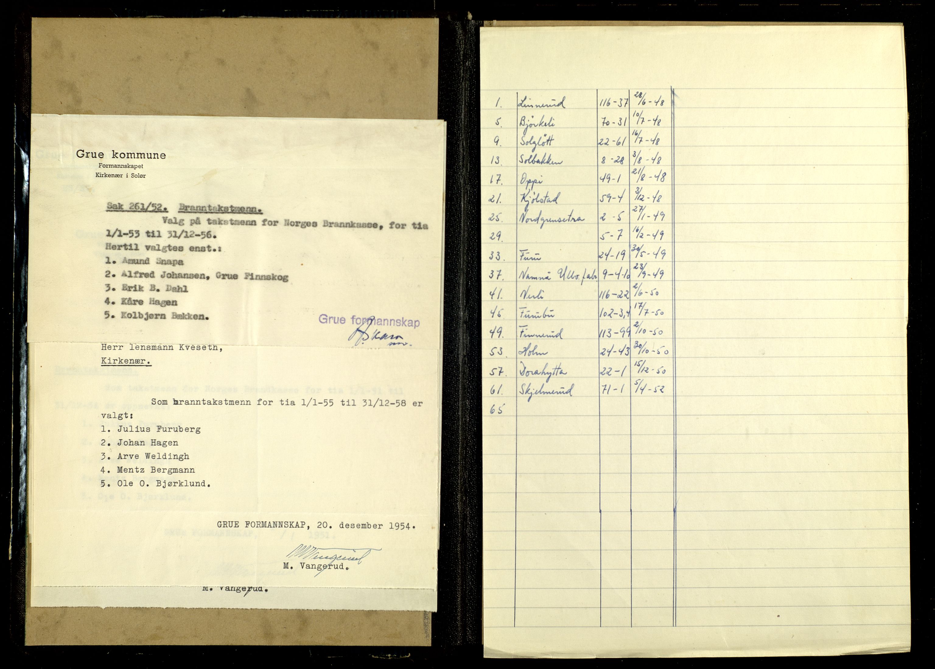 Norges Brannkasse, Grue, AV/SAH-NBRANG-016/F/L0024: Branntakstprotokoll, 1948-1952