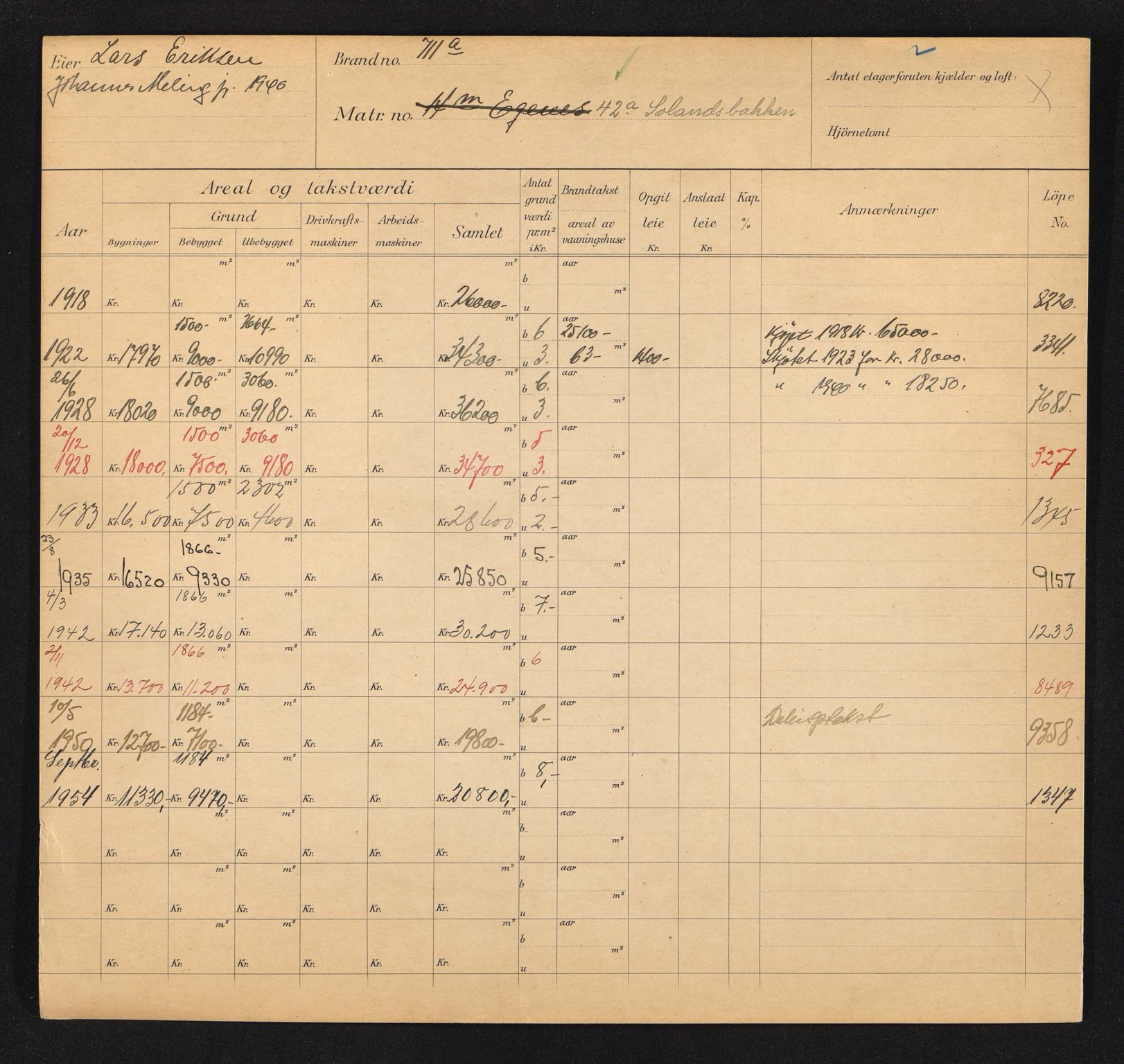Stavanger kommune. Skattetakstvesenet, BYST/A-0440/F/Fa/Faa/L0039/0008: Skattetakstkort / Solandsbakken 40 - Solandstrappa - Solbakkeveien 8