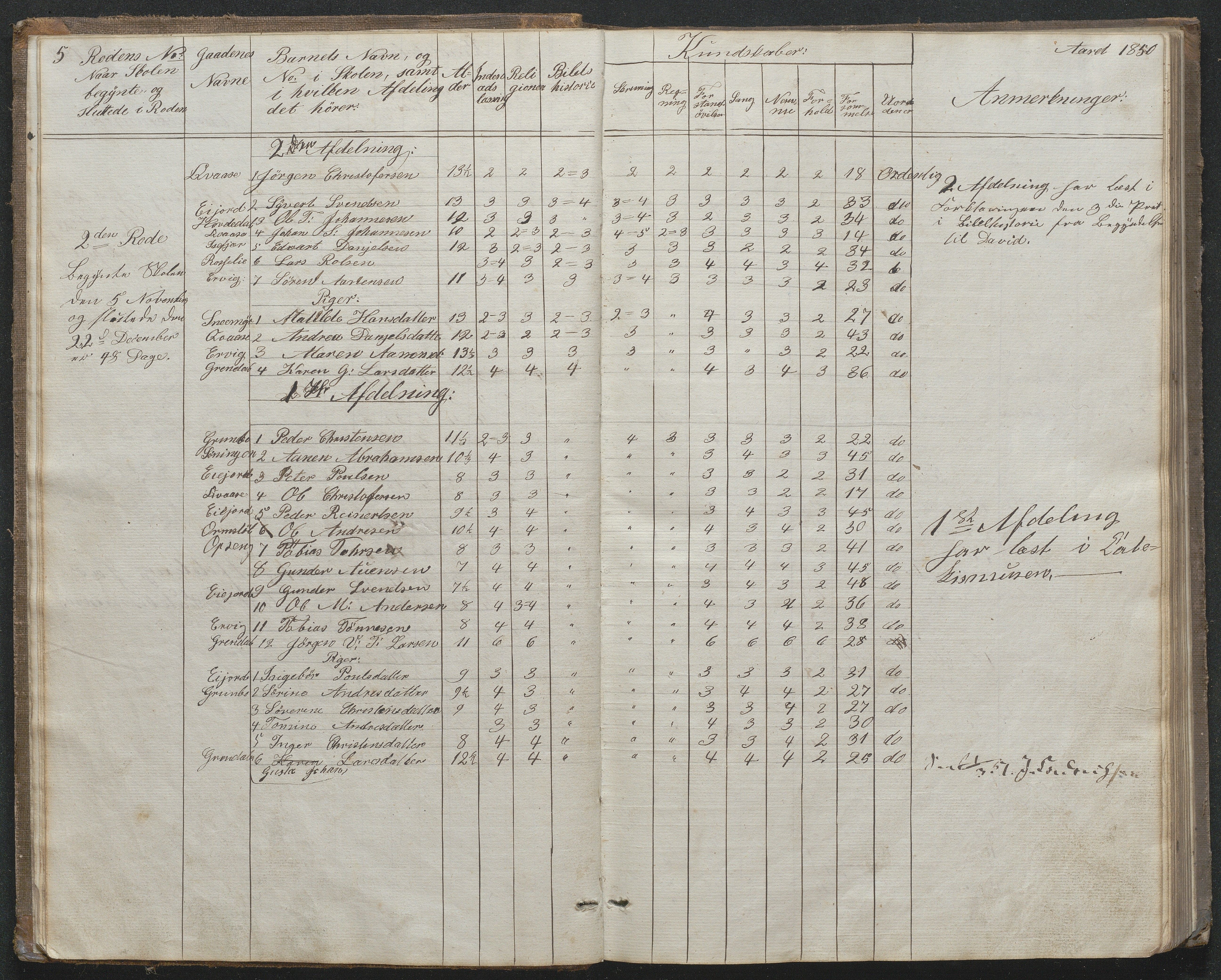 Høvåg kommune, AAKS/KA0927-PK/1/05/L0395: Eksamensprotokoll for Vesterhus skoledistrikt, 1850-1862, s. 5