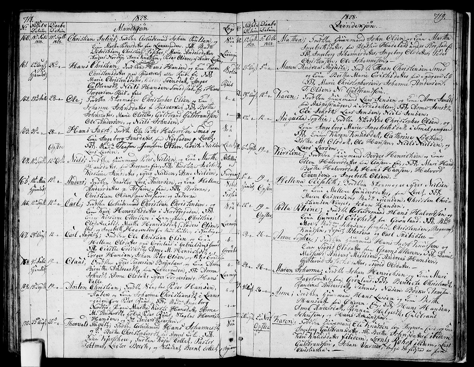 Aker prestekontor kirkebøker, AV/SAO-A-10861/G/L0004: Klokkerbok nr. 4, 1819-1829, s. 719