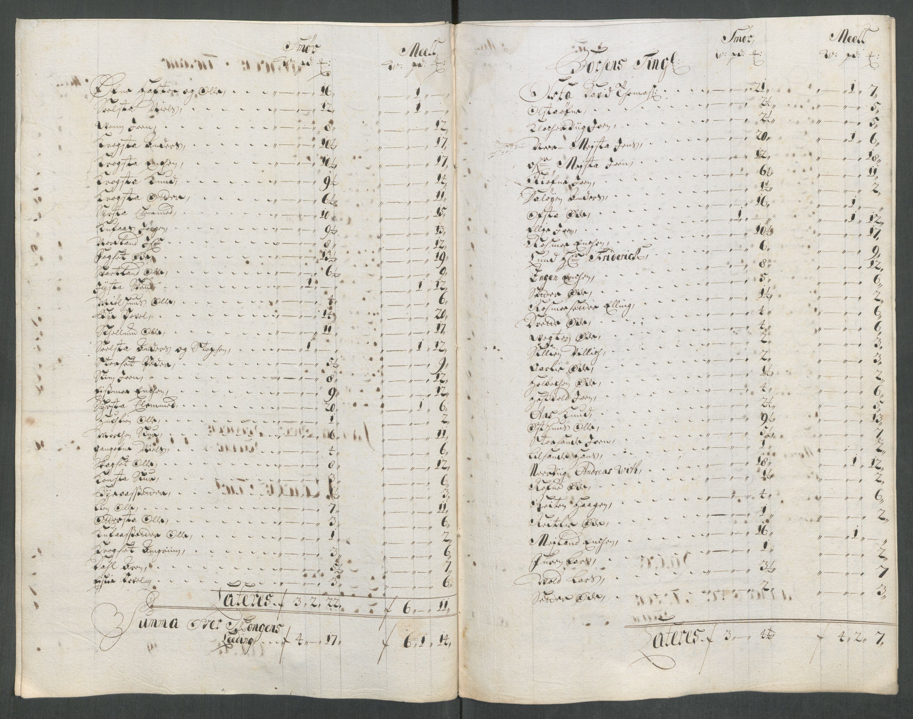 Rentekammeret inntil 1814, Reviderte regnskaper, Fogderegnskap, RA/EA-4092/R61/L4113: Fogderegnskap Strinda og Selbu, 1712-1713, s. 168