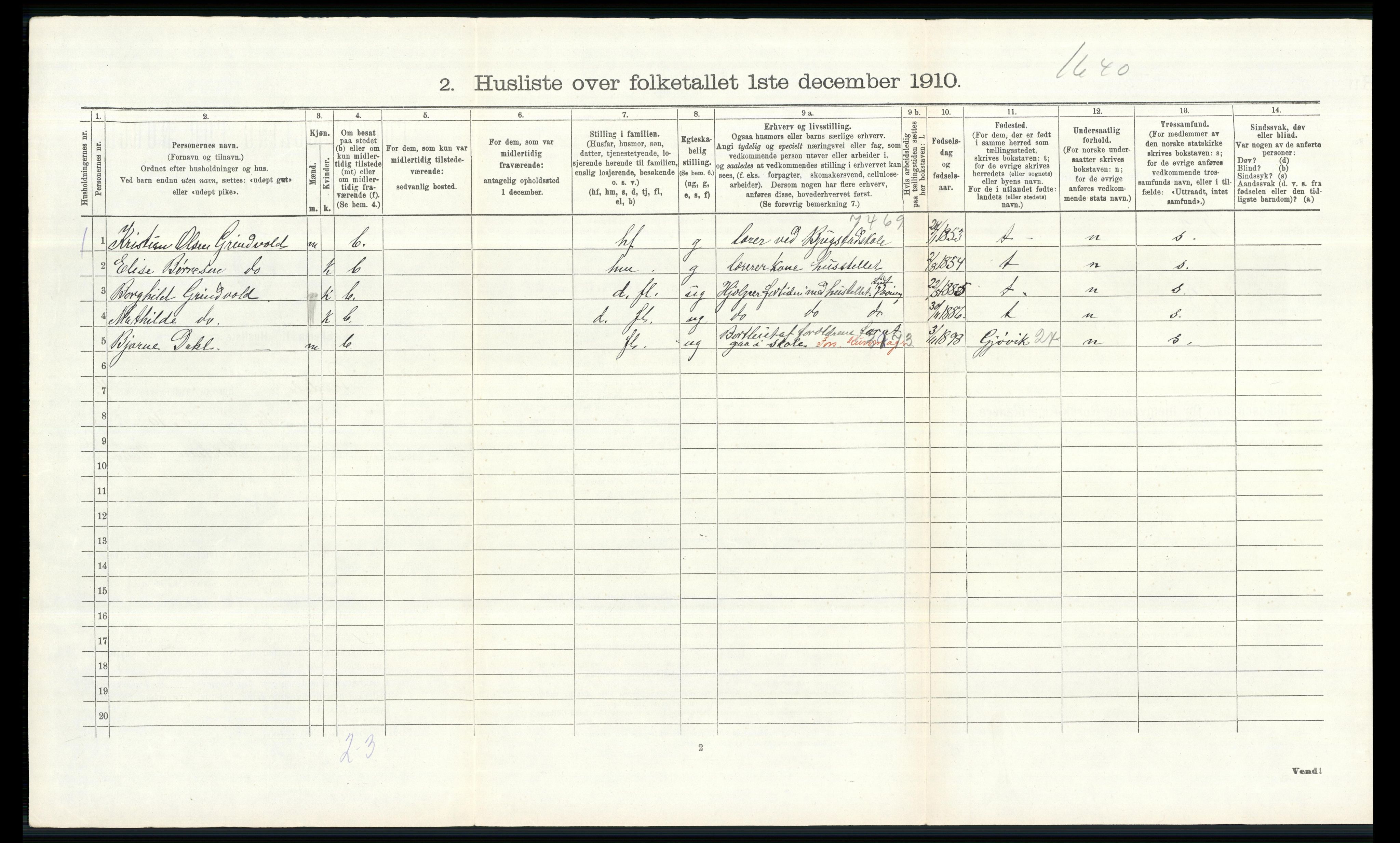 RA, Folketelling 1910 for 0527 Vardal herred, 1910, s. 595