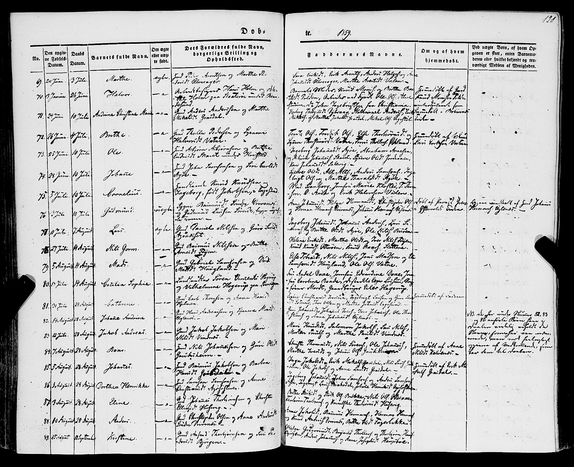 Stord sokneprestembete, AV/SAB-A-78201/H/Haa: Ministerialbok nr. A 7, 1841-1861, s. 128