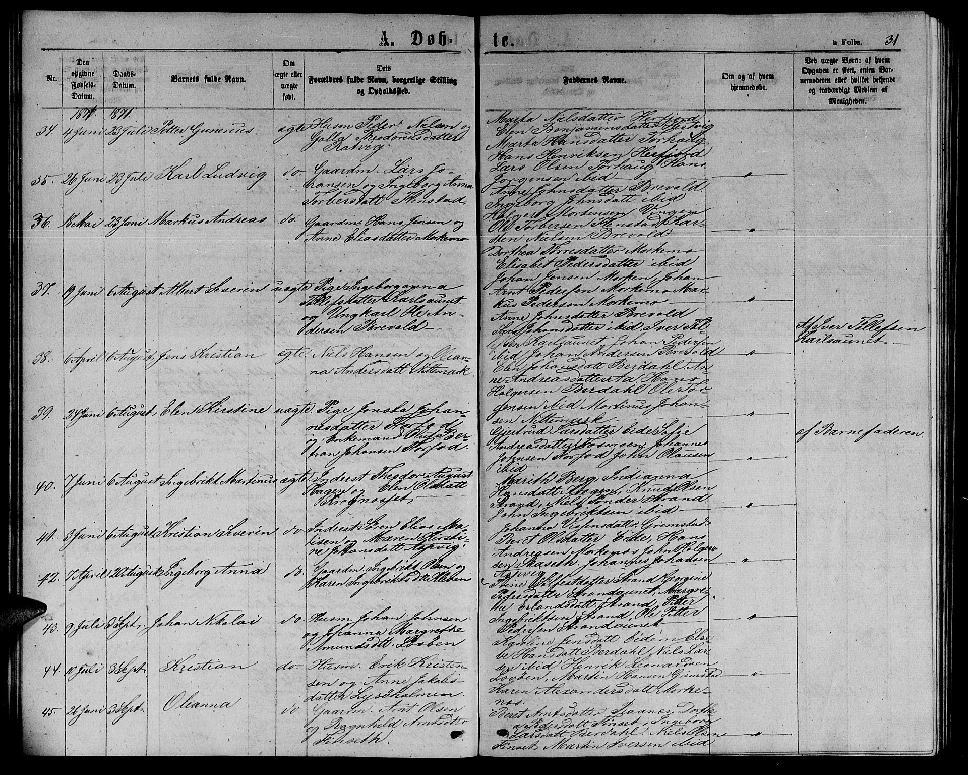 Ministerialprotokoller, klokkerbøker og fødselsregistre - Sør-Trøndelag, SAT/A-1456/655/L0686: Klokkerbok nr. 655C02, 1866-1879, s. 31