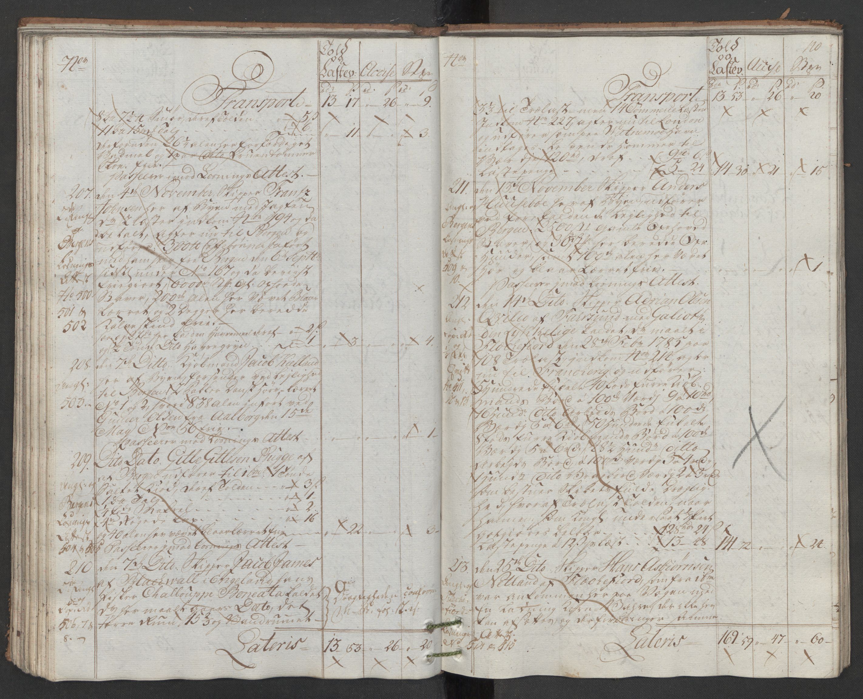 Generaltollkammeret, tollregnskaper, AV/RA-EA-5490/R22/L0048/0001: Tollregnskaper Stavanger / Hovedtollbok, 1786, s. 119b-120a