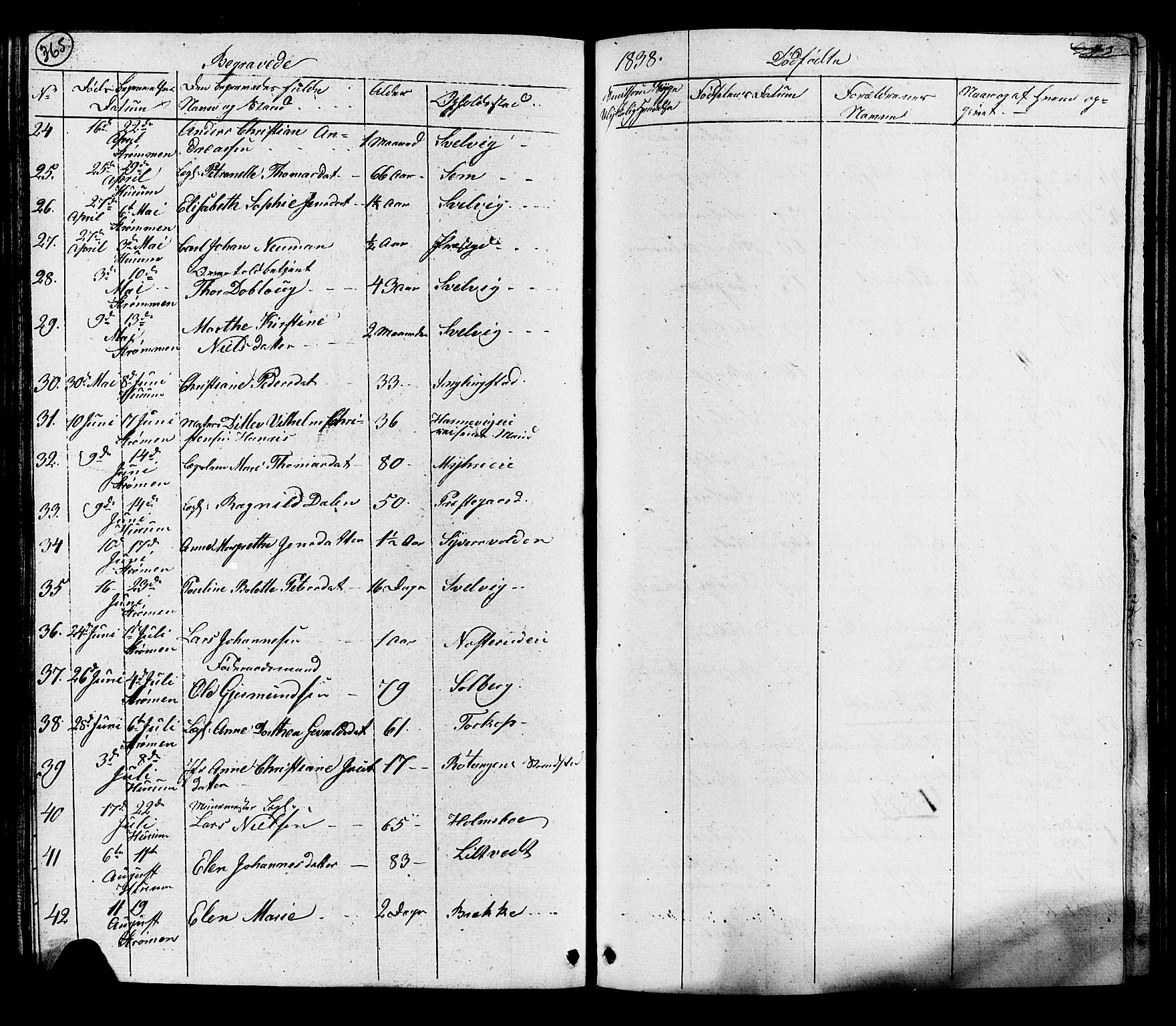 Hurum kirkebøker, AV/SAKO-A-229/G/Ga/L0002: Klokkerbok nr. I 2, 1827-1857, s. 365
