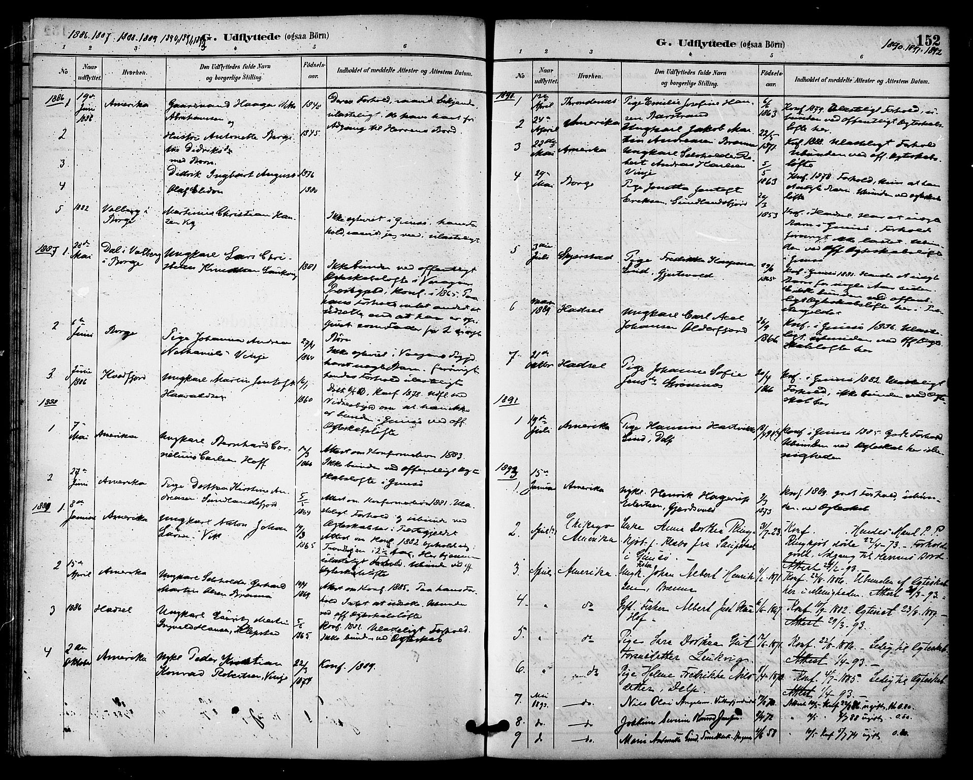 Ministerialprotokoller, klokkerbøker og fødselsregistre - Nordland, SAT/A-1459/876/L1097: Ministerialbok nr. 876A03, 1886-1896, s. 152